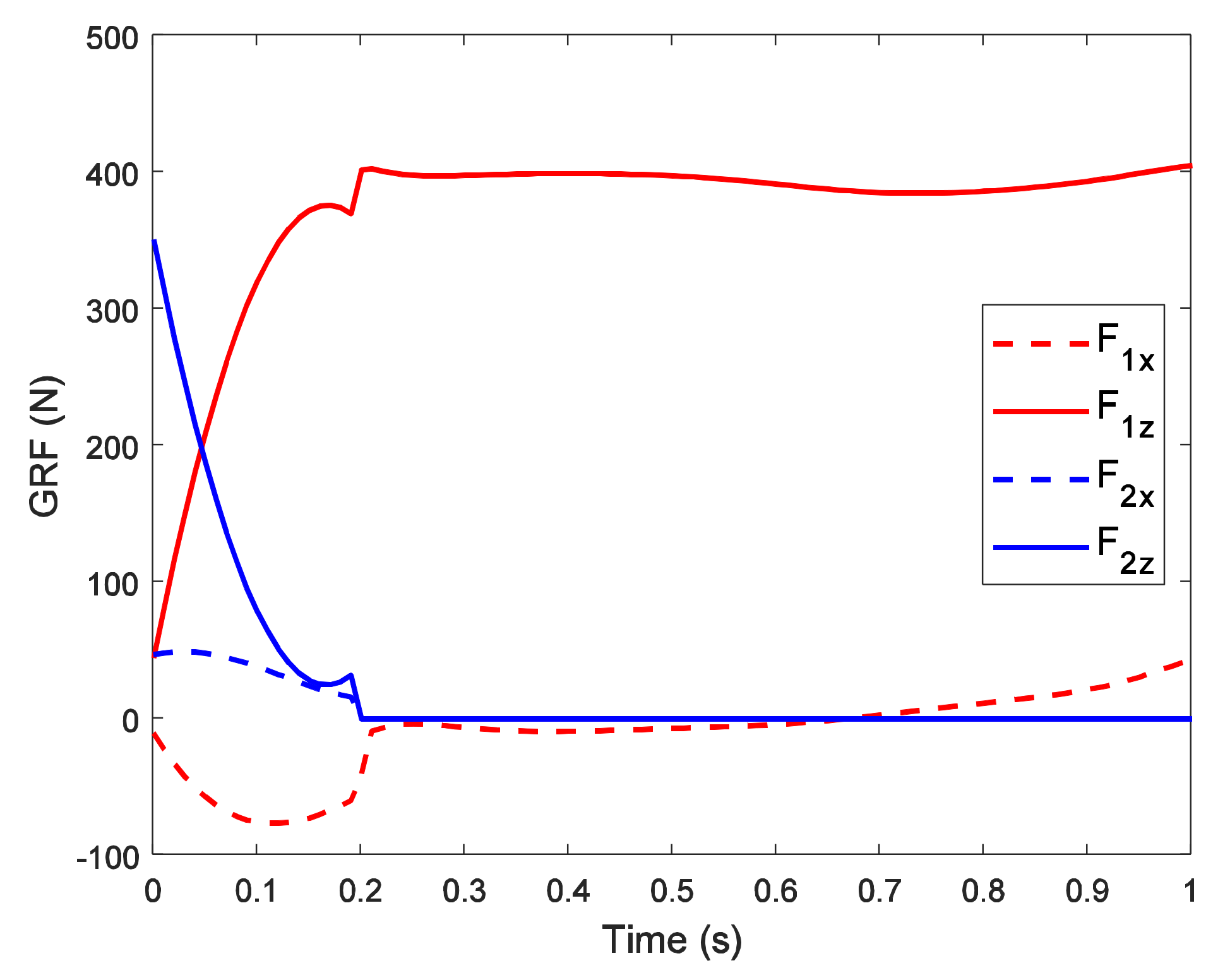 Applsci 11 02342 g007