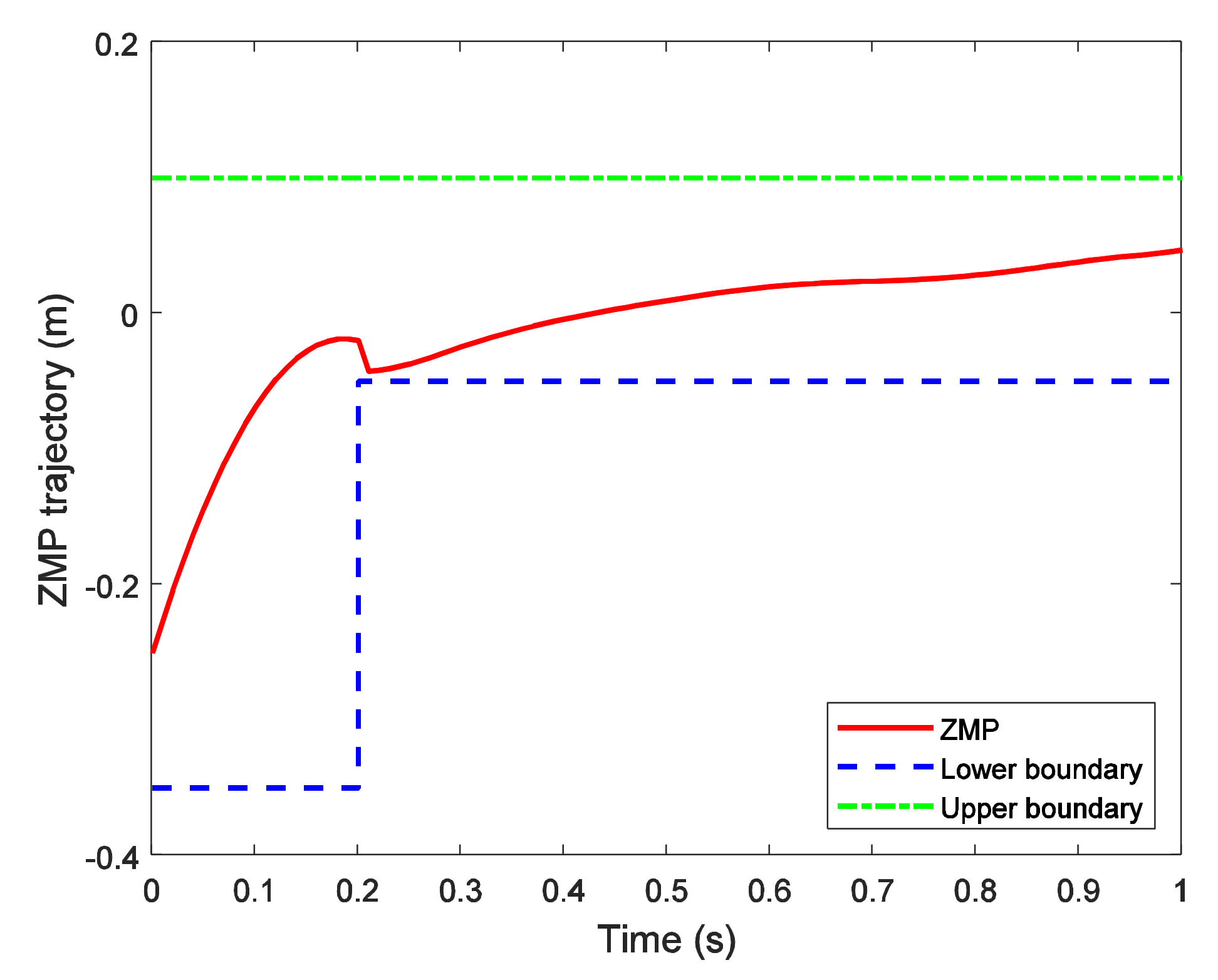 Applsci 11 02342 g008