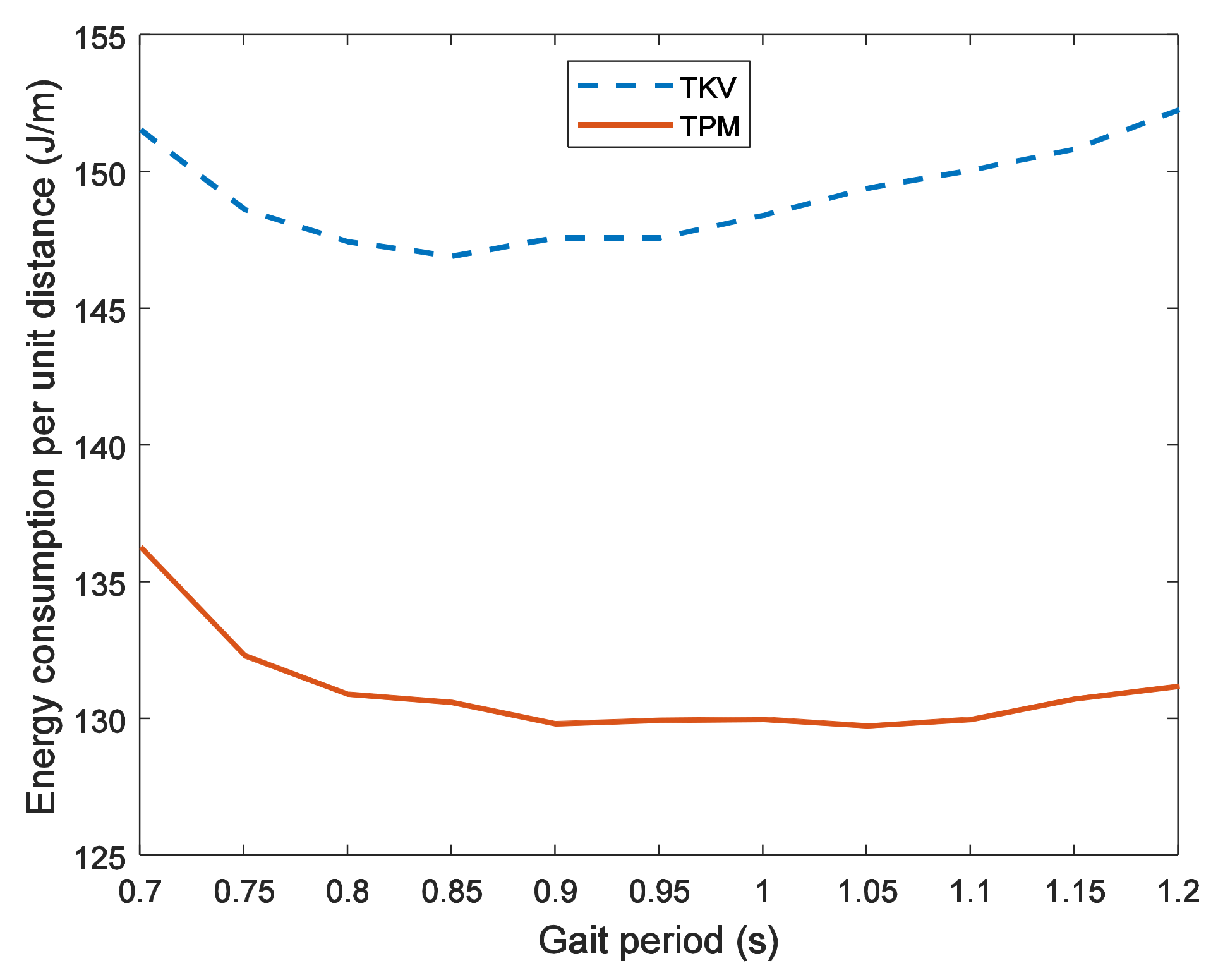 Applsci 11 02342 g010