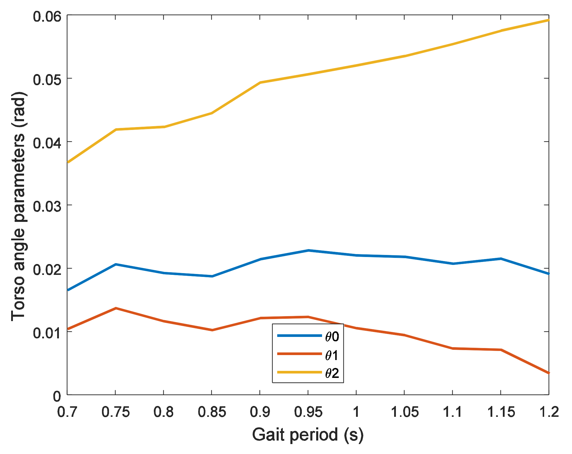 Applsci 11 02342 g012