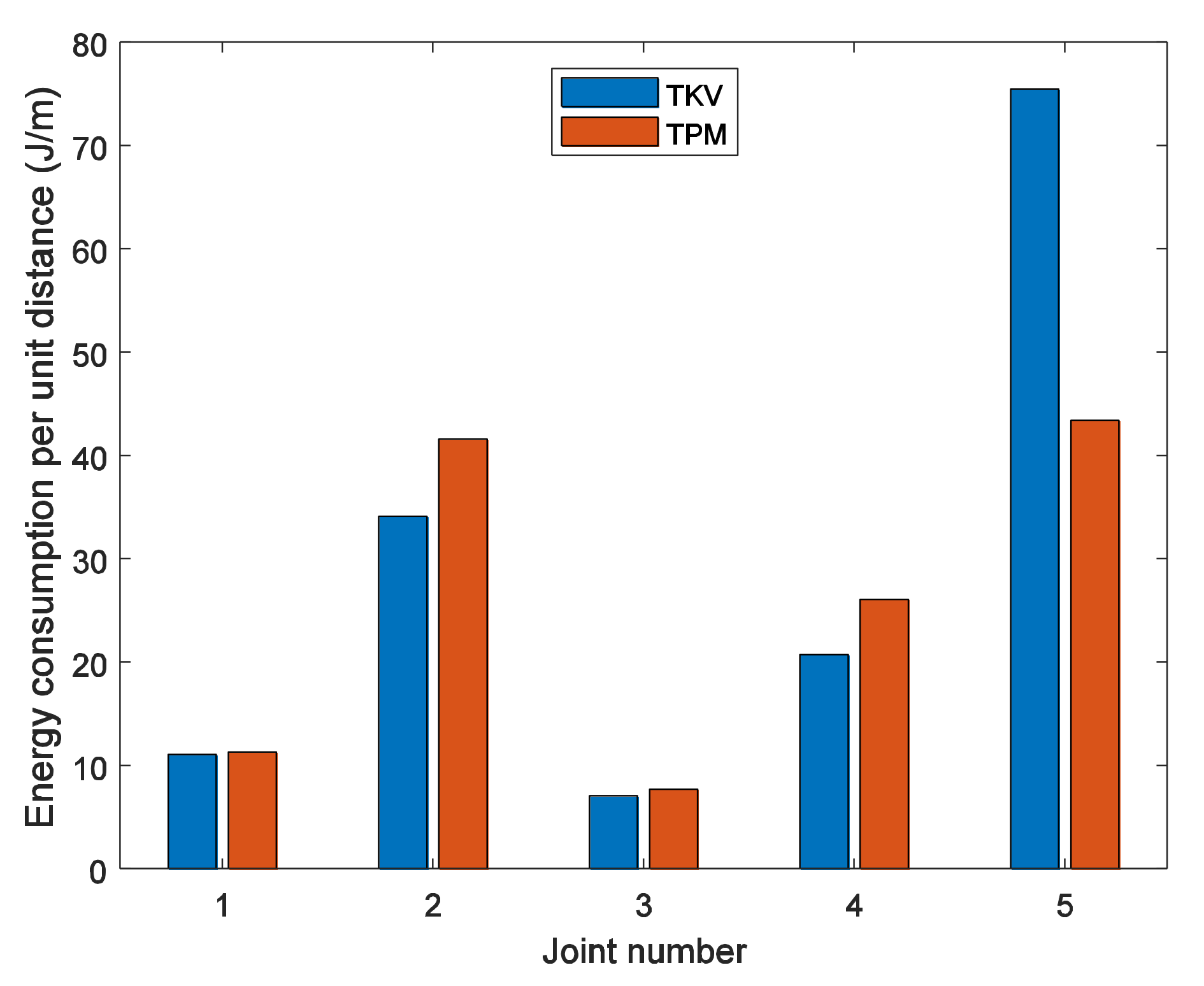 Applsci 11 02342 g014