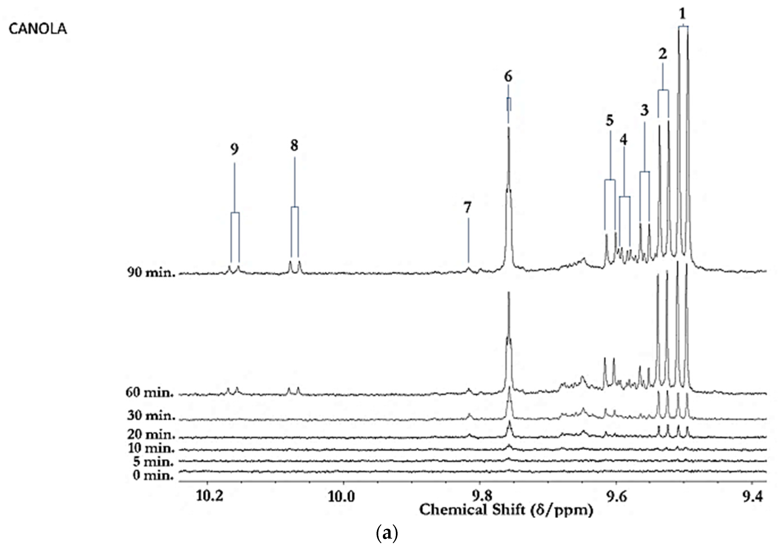 Applsci 11 02351 g001a