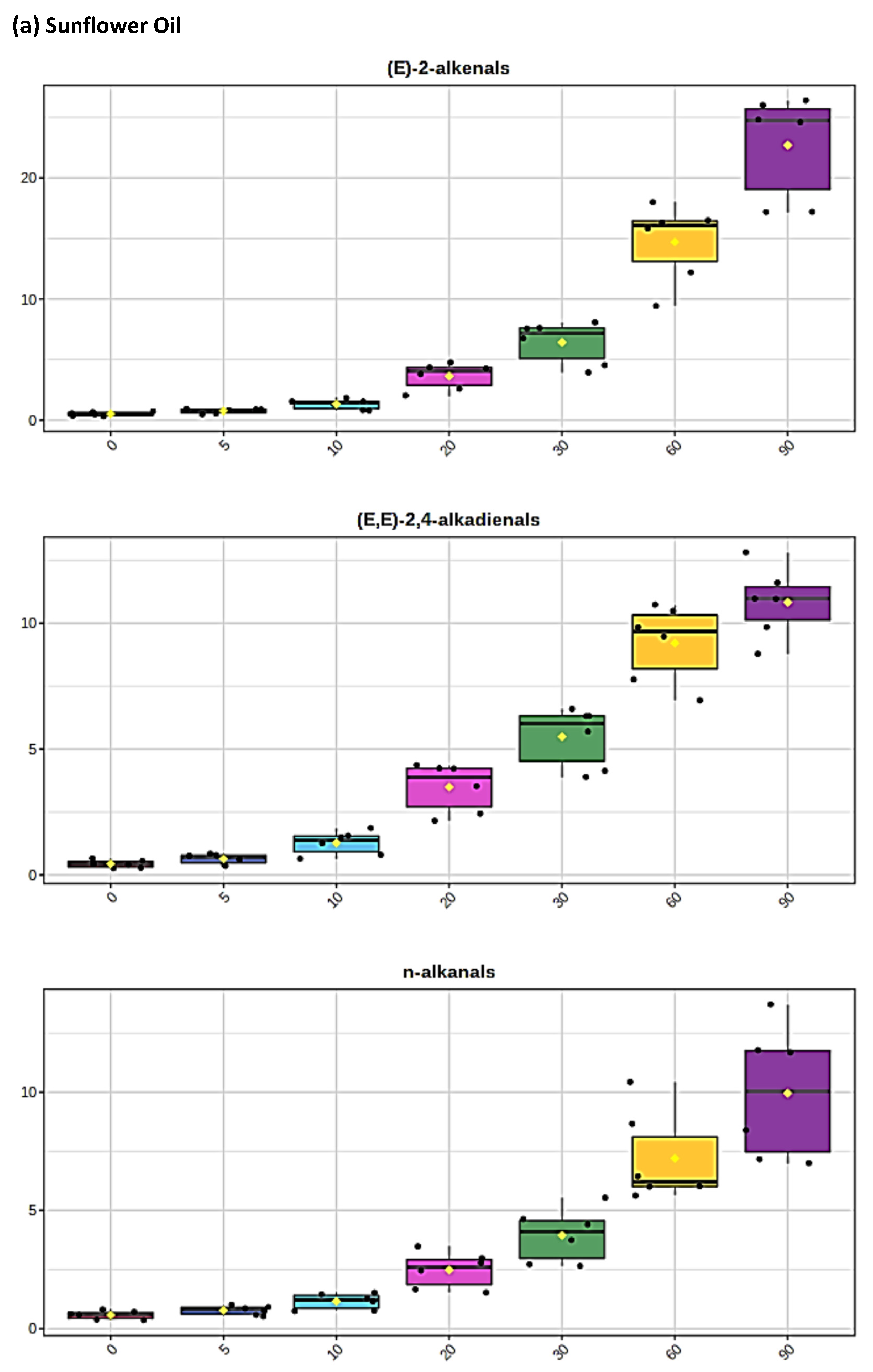 Applsci 11 02351 g002a