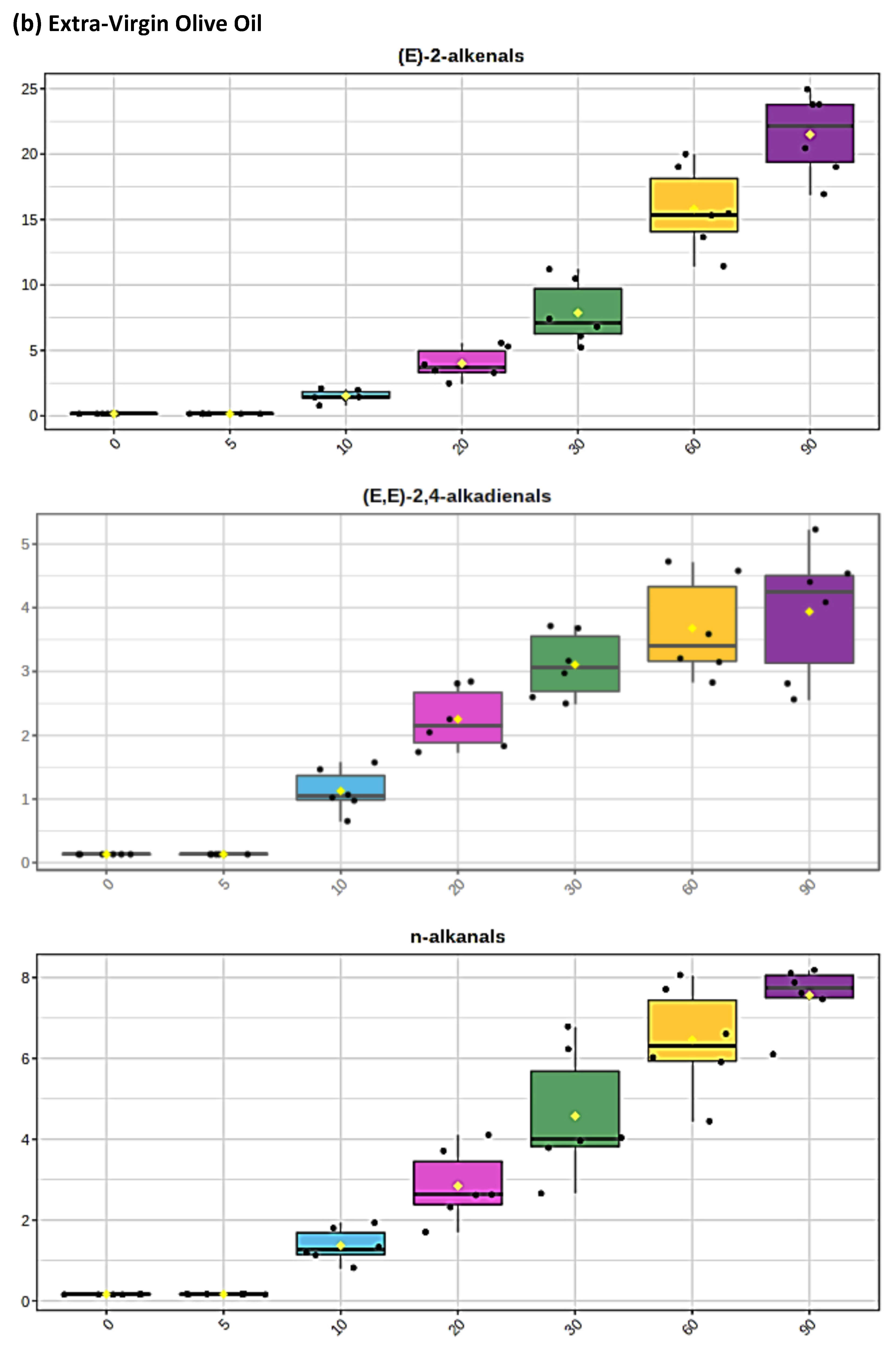 Applsci 11 02351 g002b