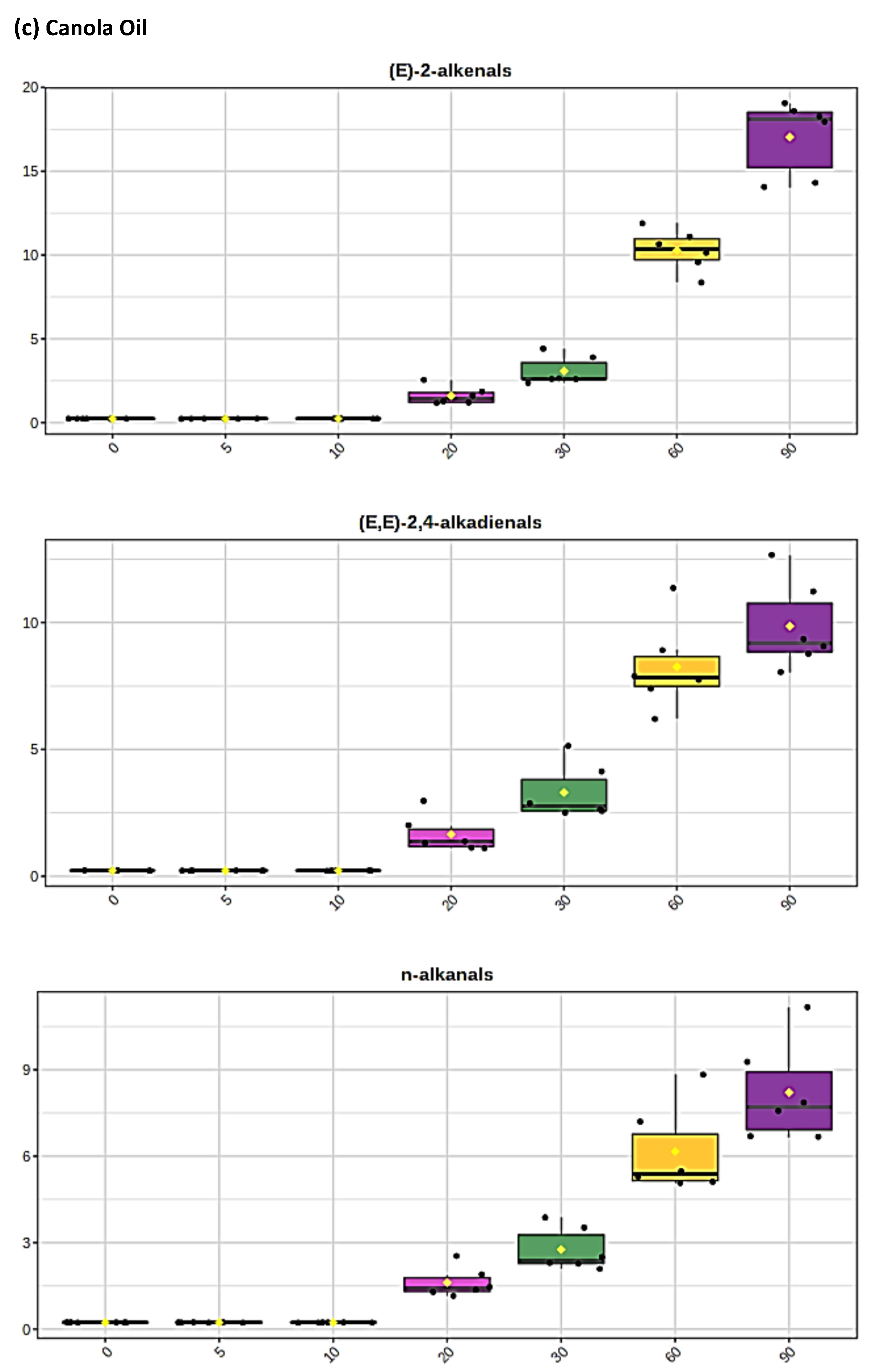 Applsci 11 02351 g002c