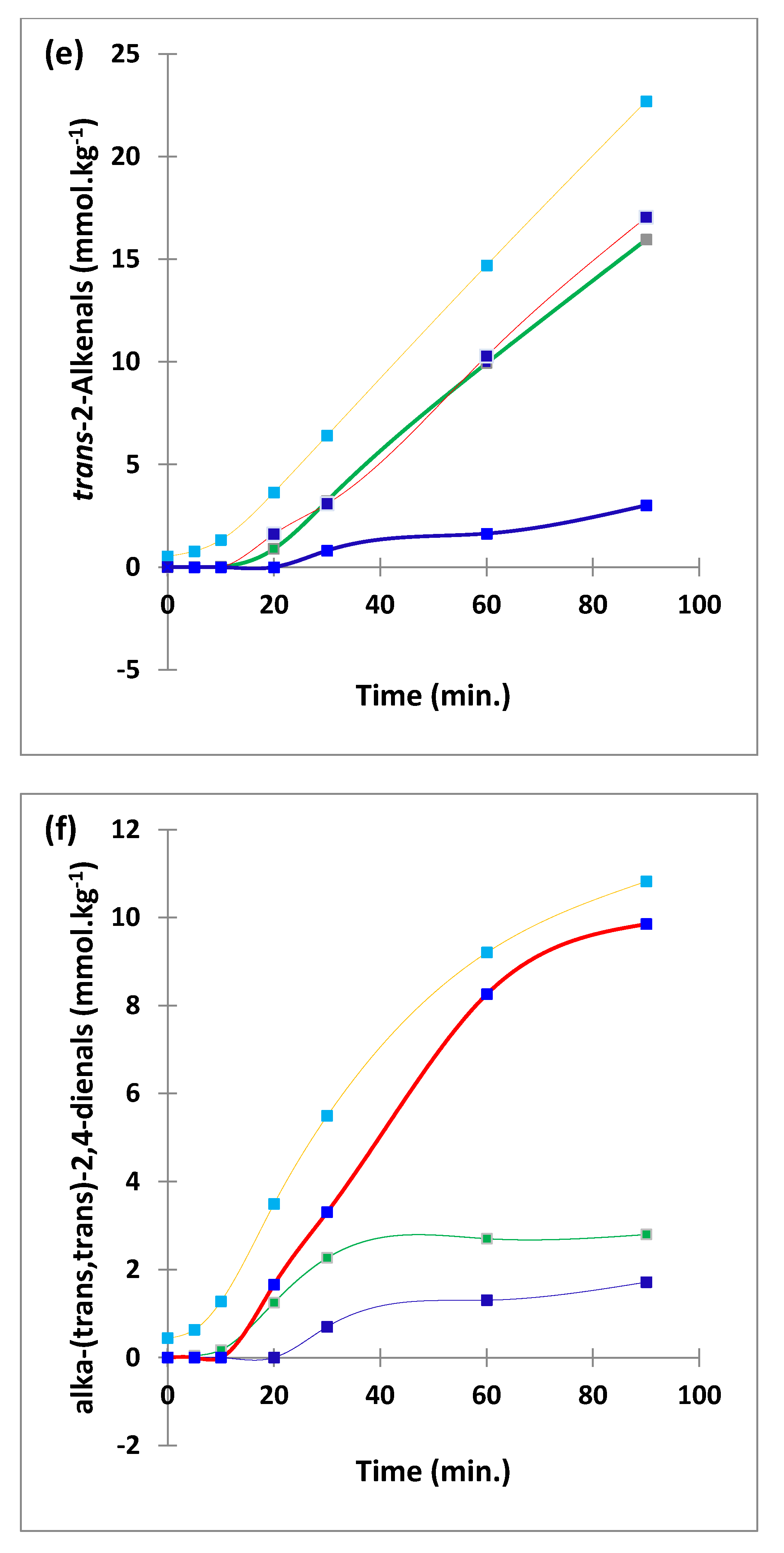Applsci 11 02351 g002e