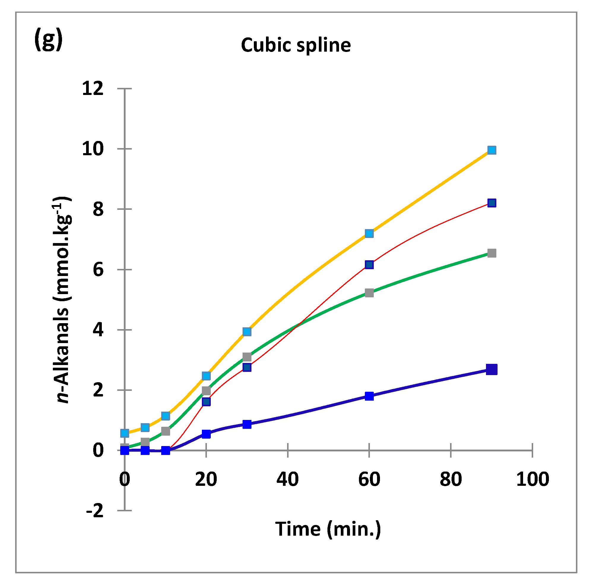 Applsci 11 02351 g002f
