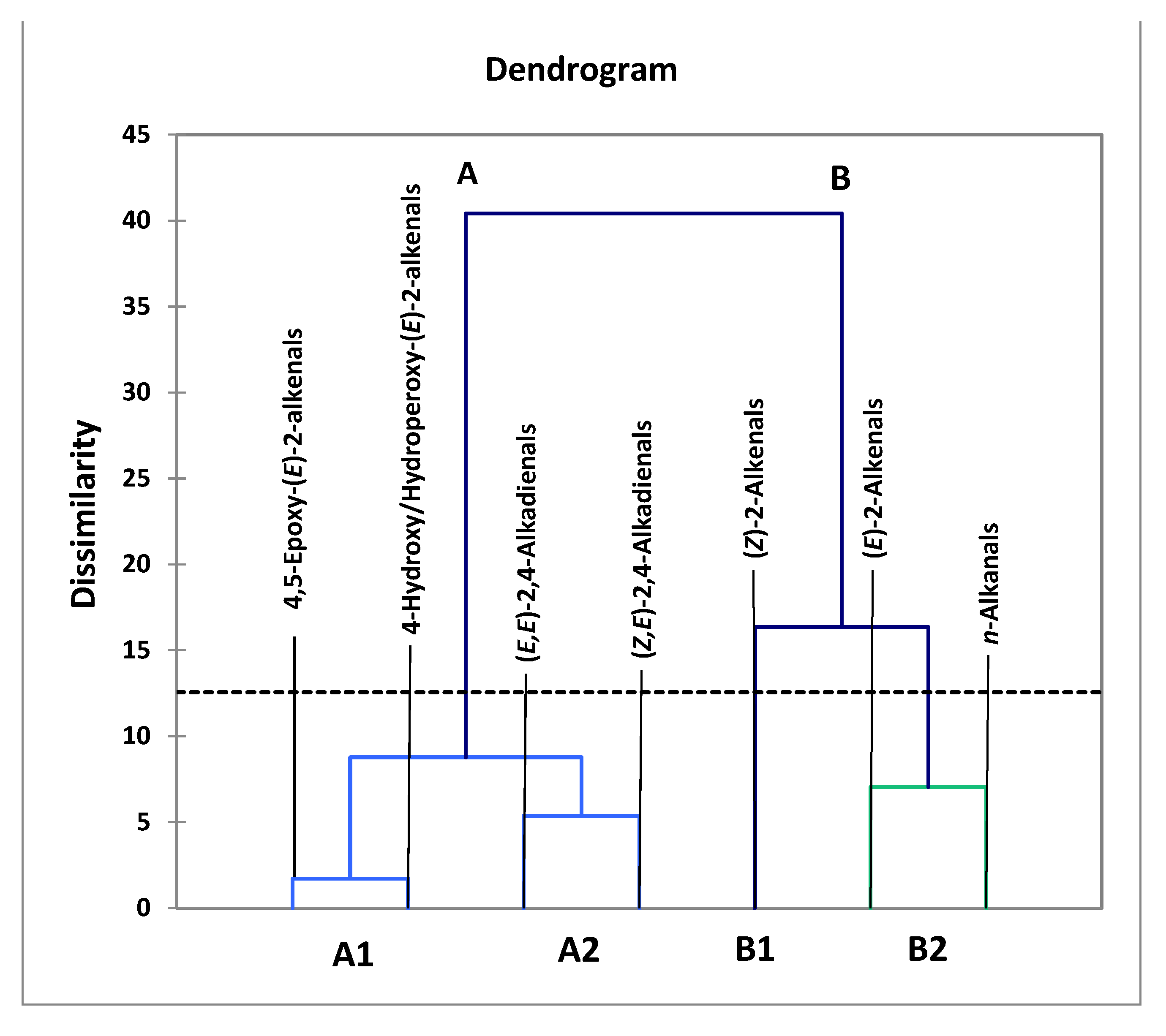 Applsci 11 02351 g004