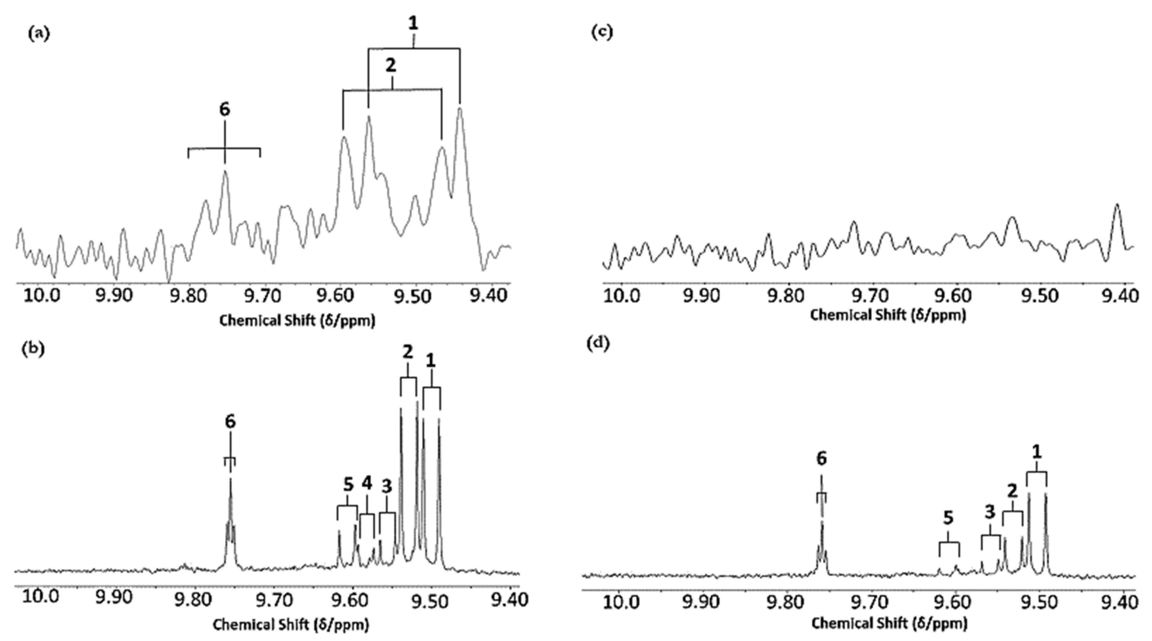 Applsci 11 02351 g005