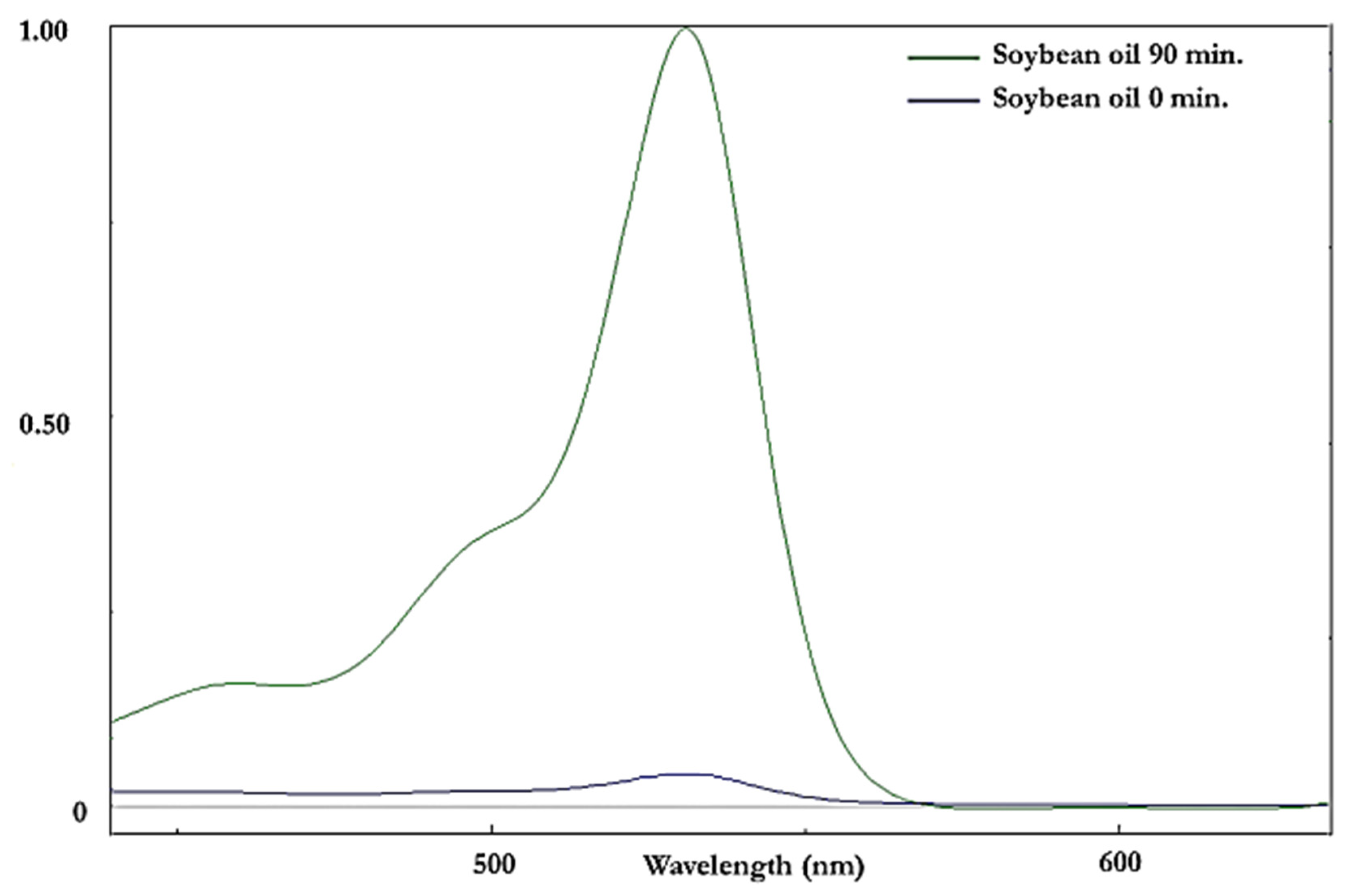 Applsci 11 02351 g006