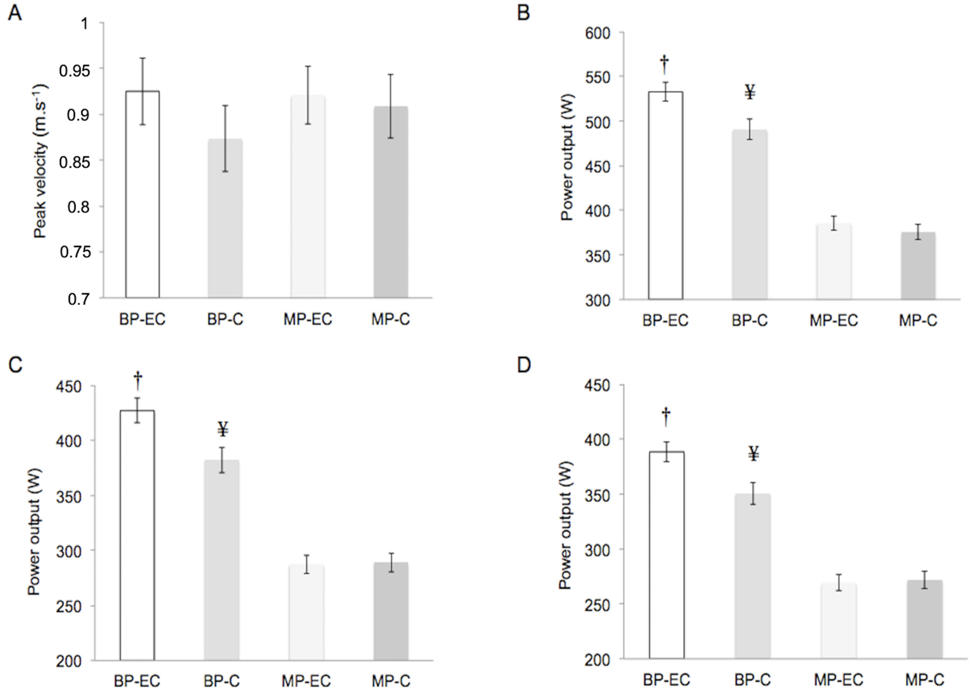 Applsci 11 02354 g002