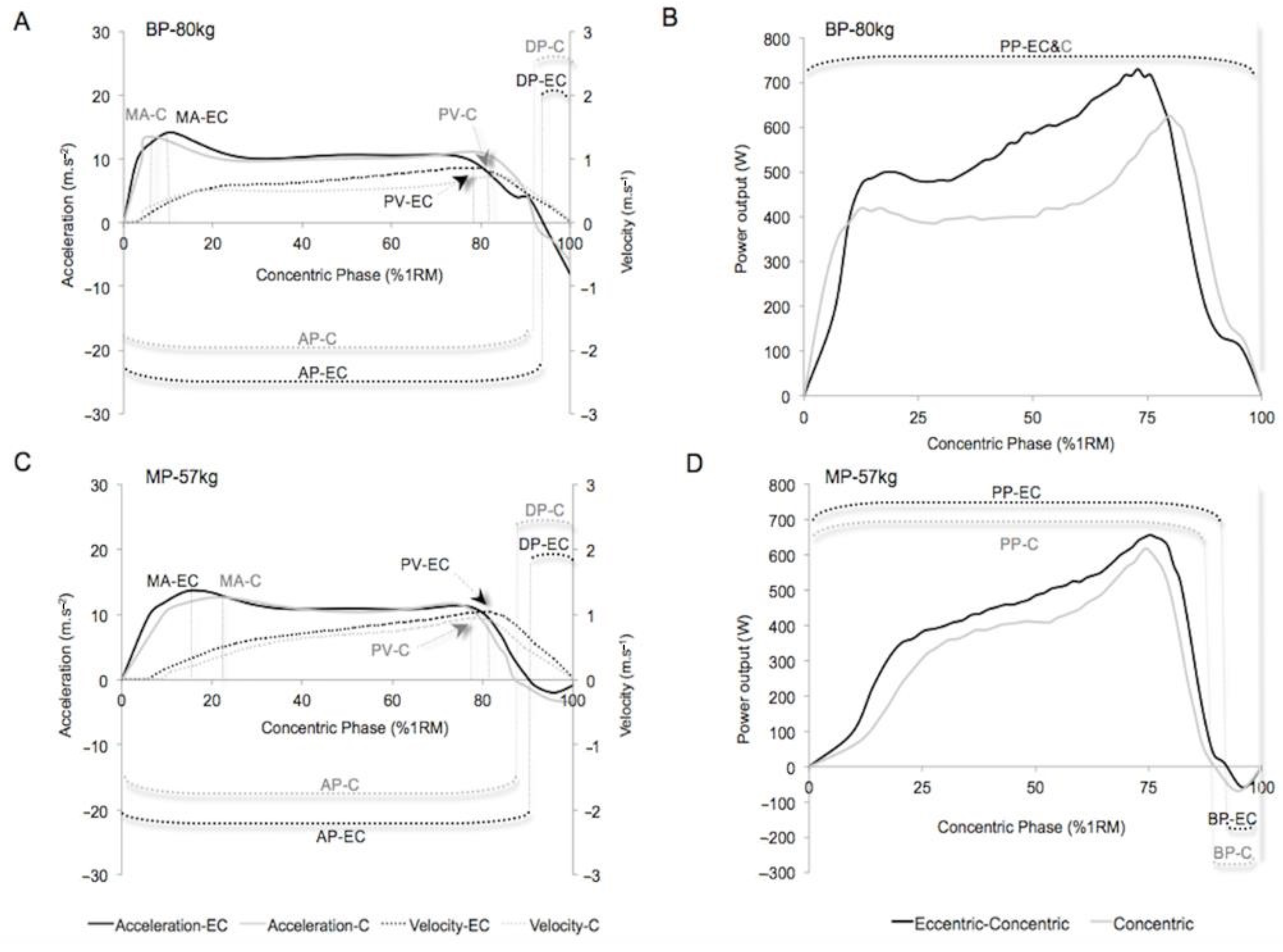Applsci 11 02354 g005