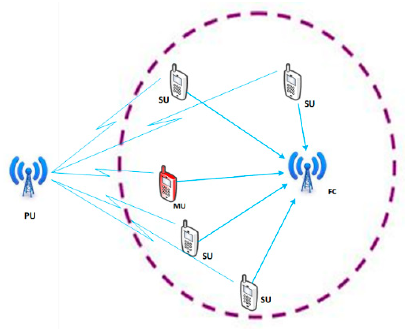 Applsci 11 02362 g001 Applsci 11 02362 g001
