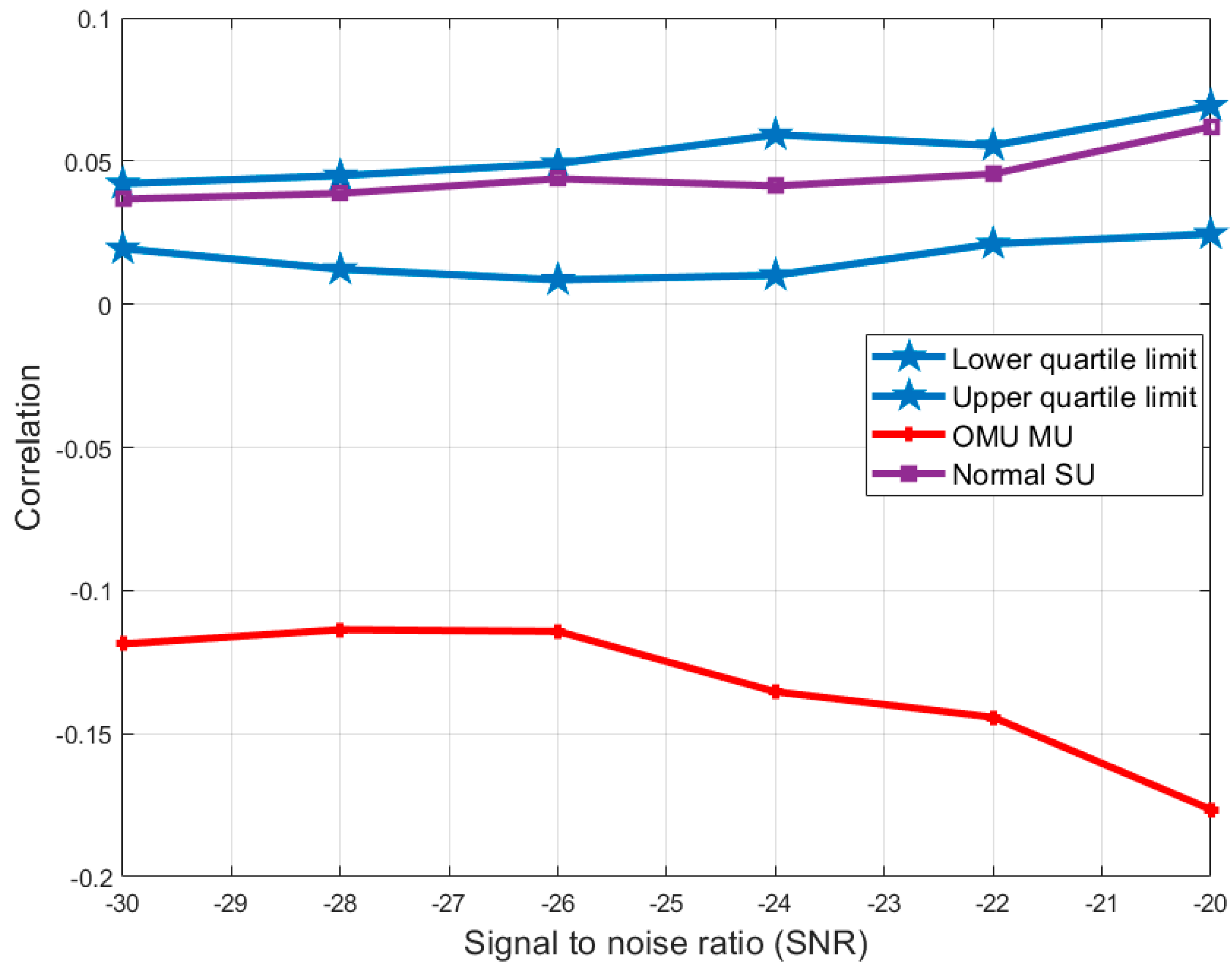 Applsci 11 02362 g003 Applsci 11 02362 g003