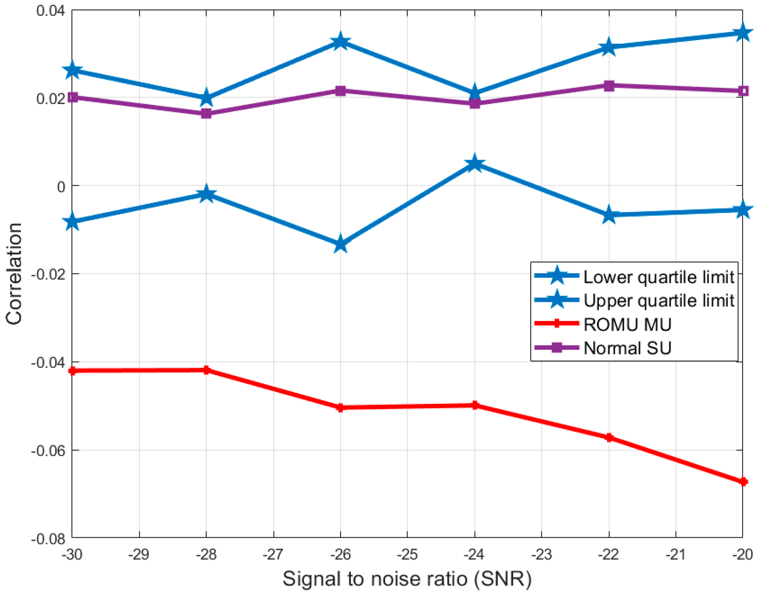 Applsci 11 02362 g004 Applsci 11 02362 g004