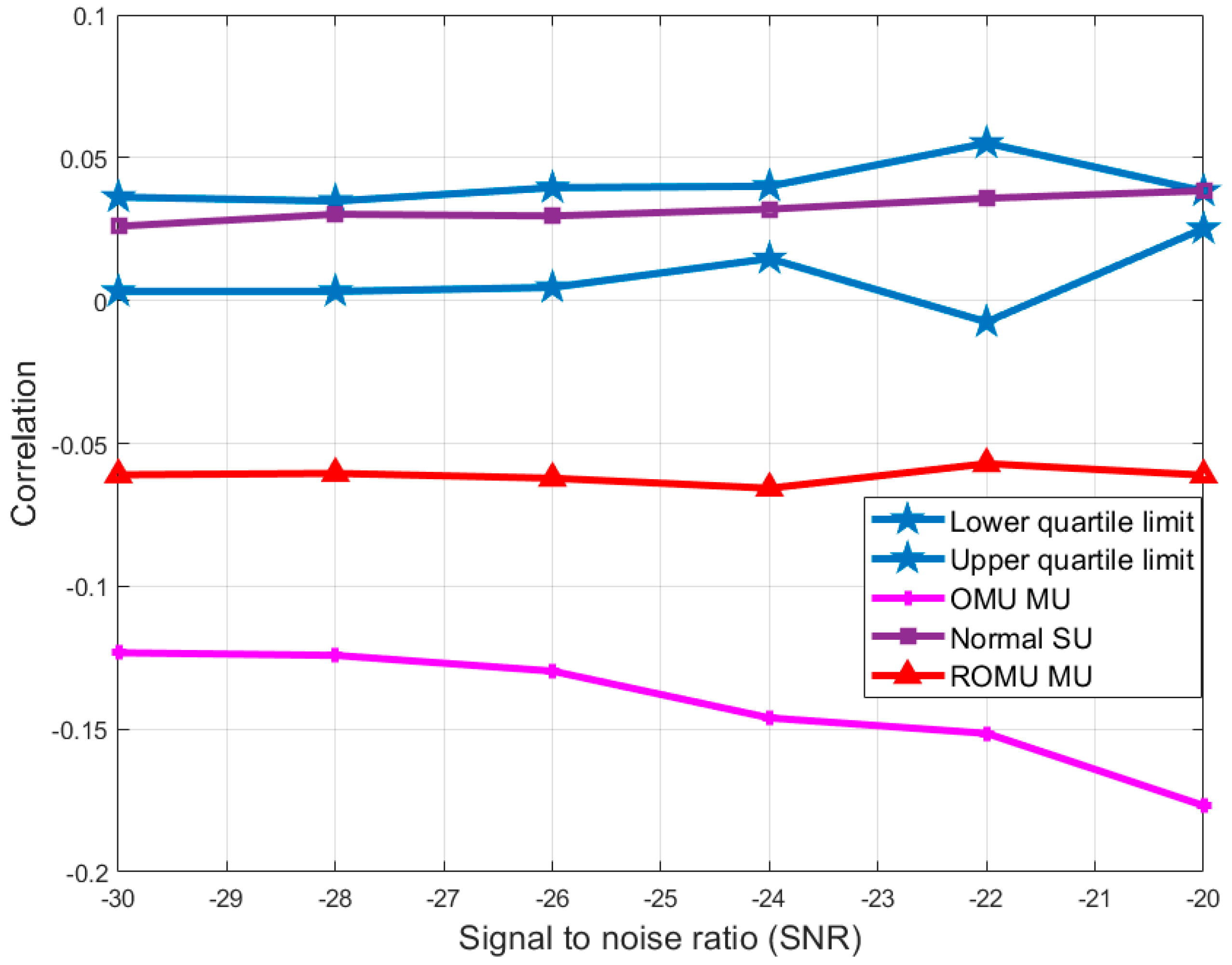 Applsci 11 02362 g005 Applsci 11 02362 g005
