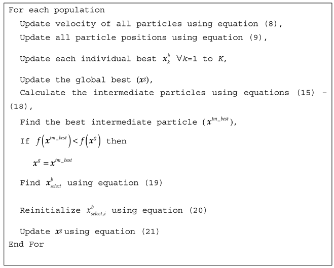 Applsci 11 02363 i001