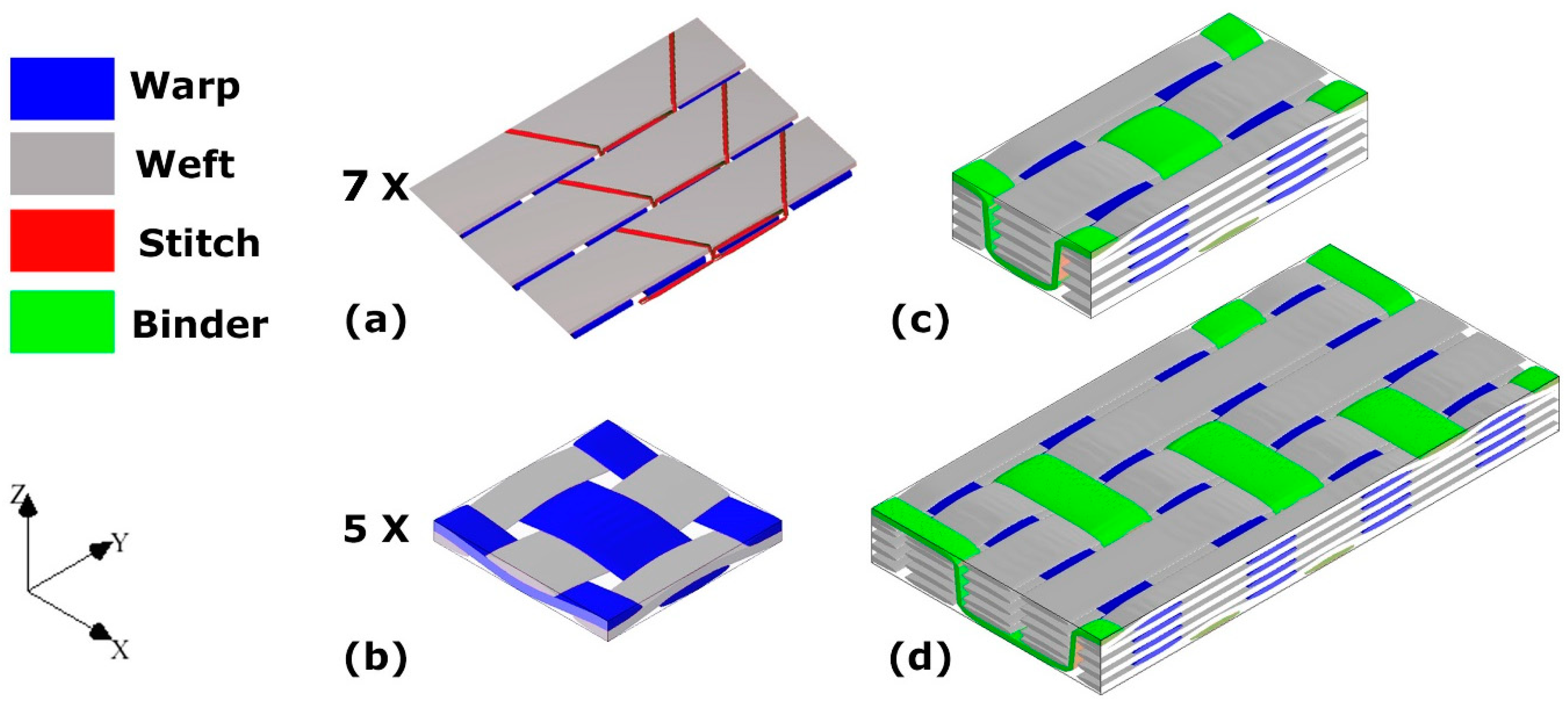 Applsci 11 02364 g001