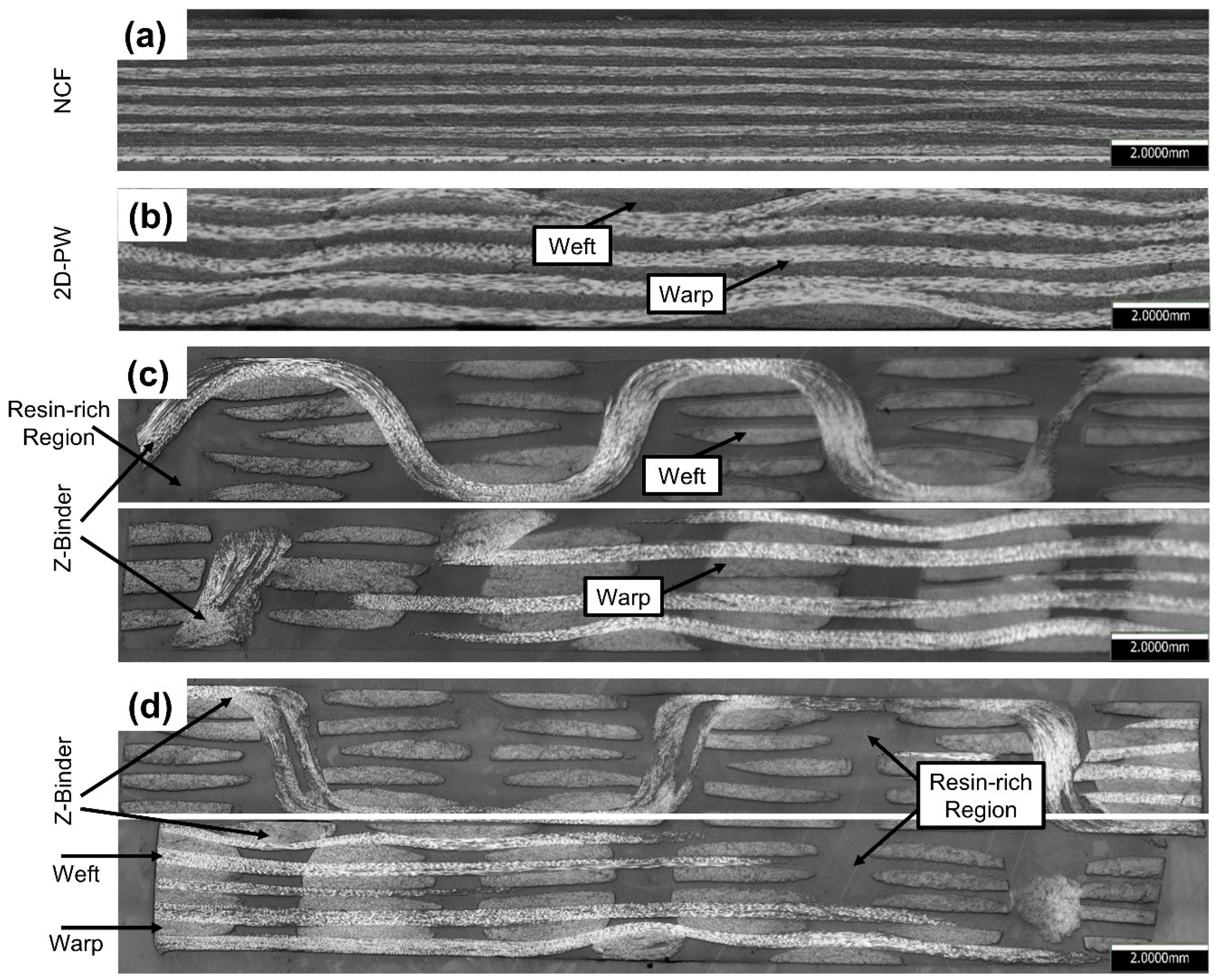 Applsci 11 02364 g003