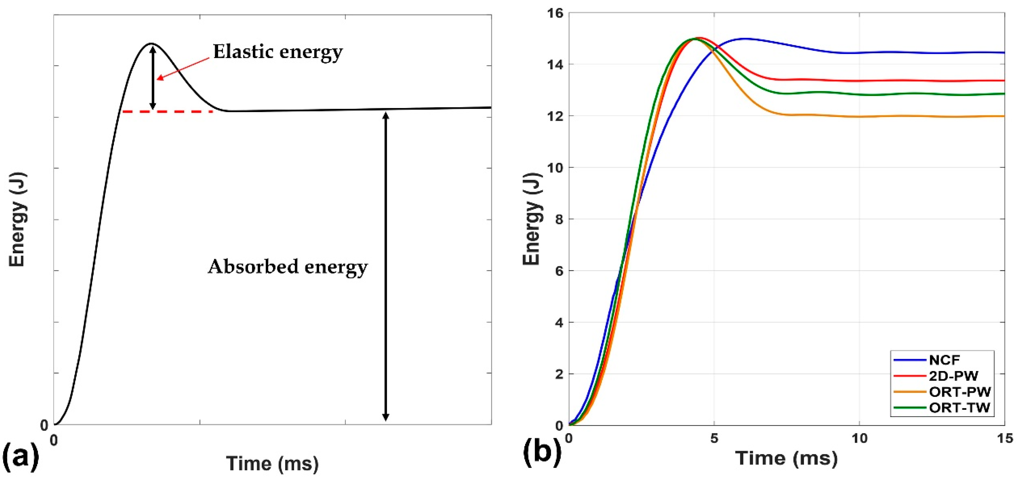 Applsci 11 02364 g005