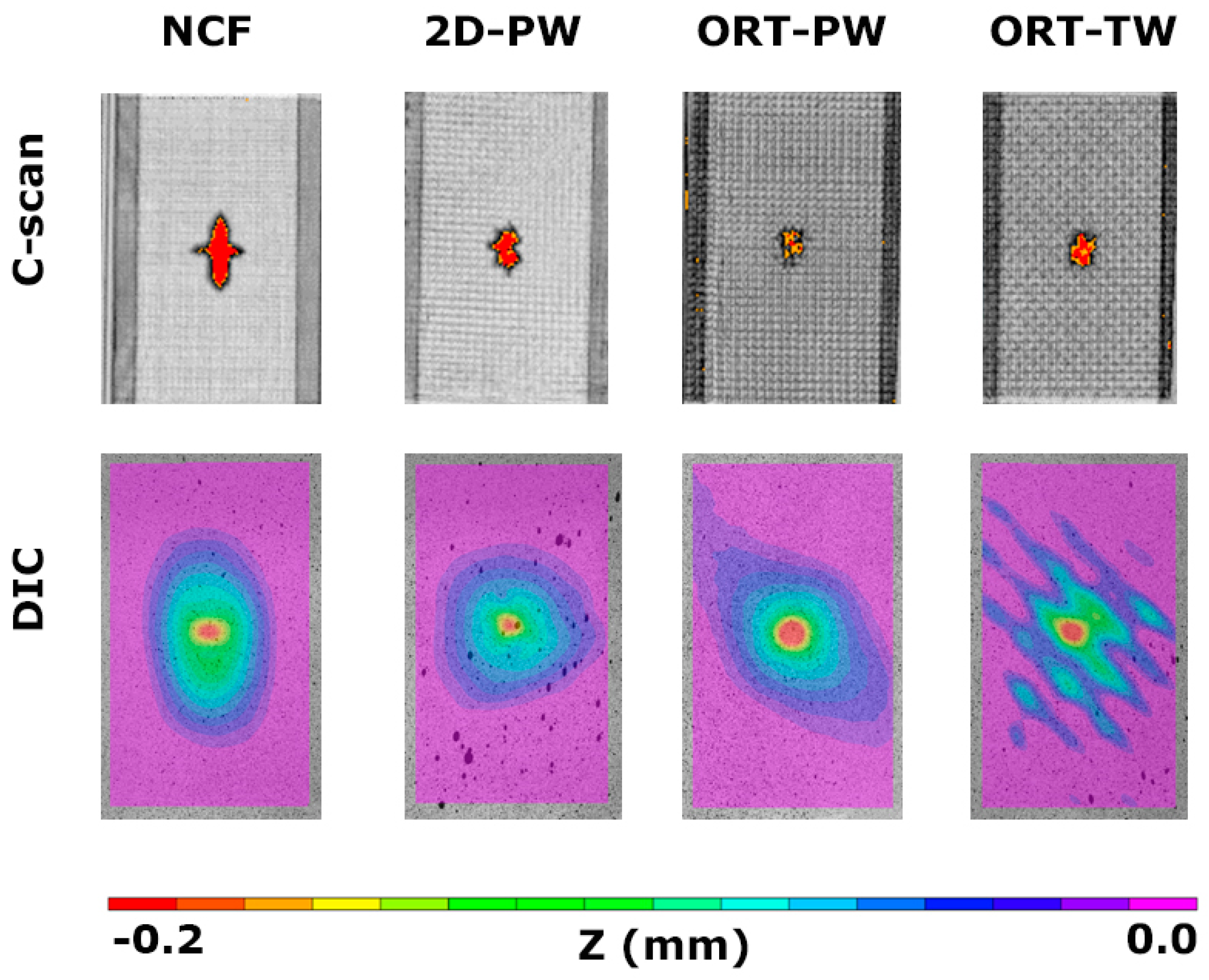 Applsci 11 02364 g006