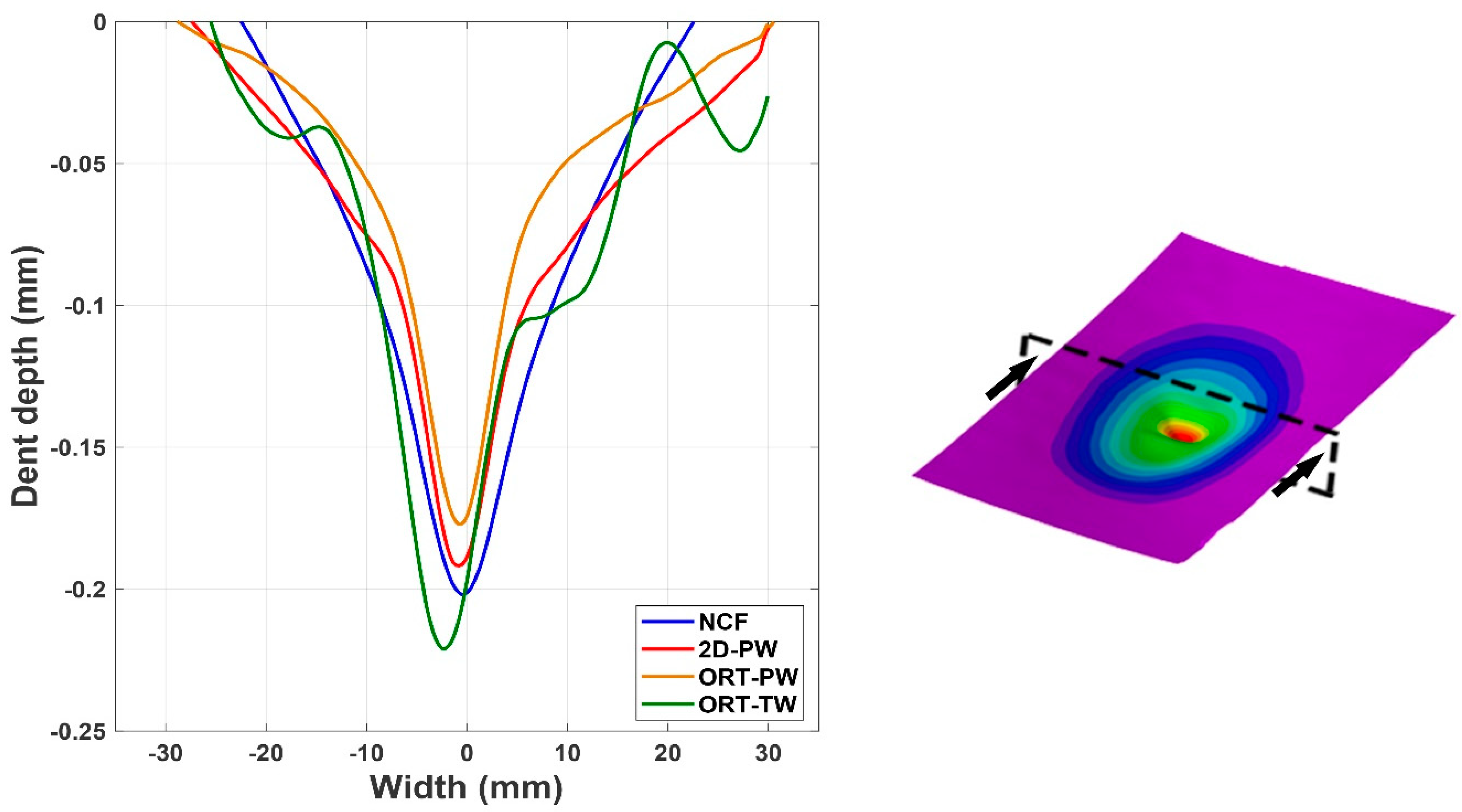Applsci 11 02364 g007