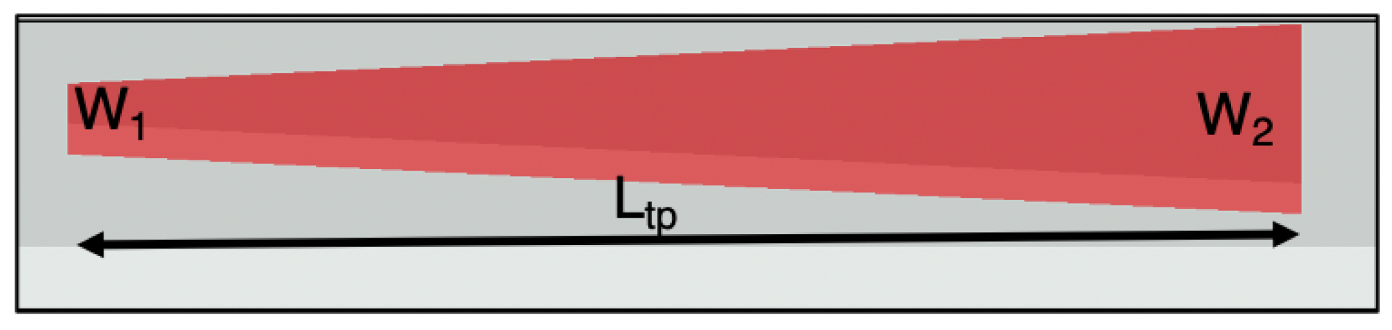 Applsci 11 02366 g003