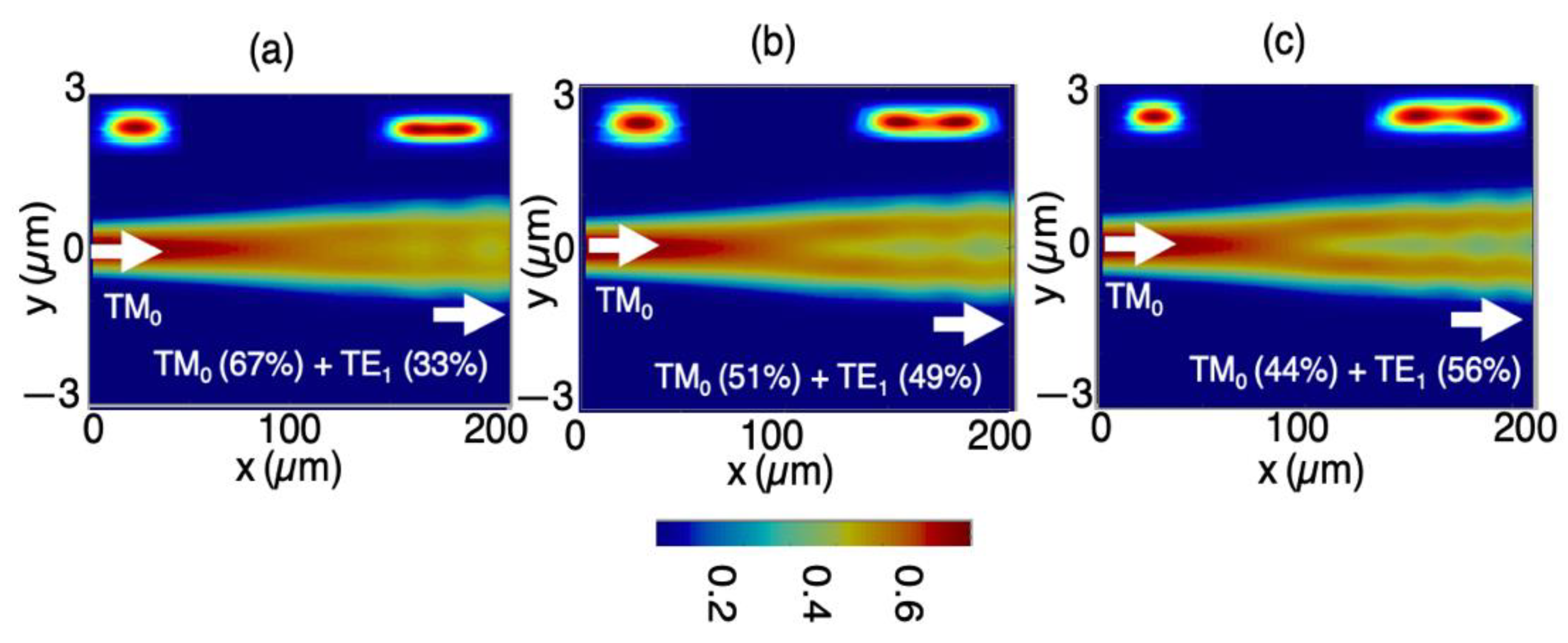 Applsci 11 02366 g005