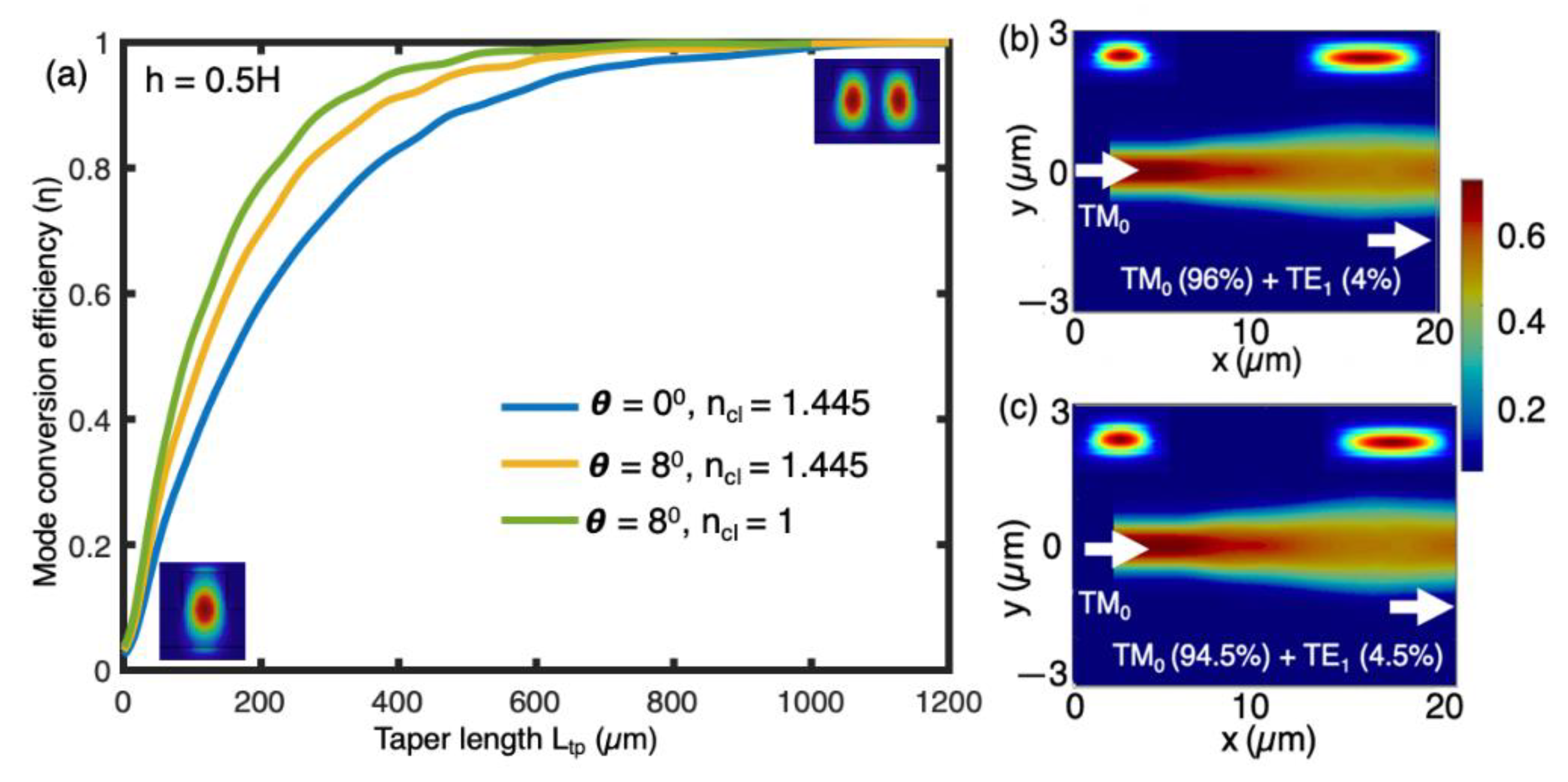 Applsci 11 02366 g006