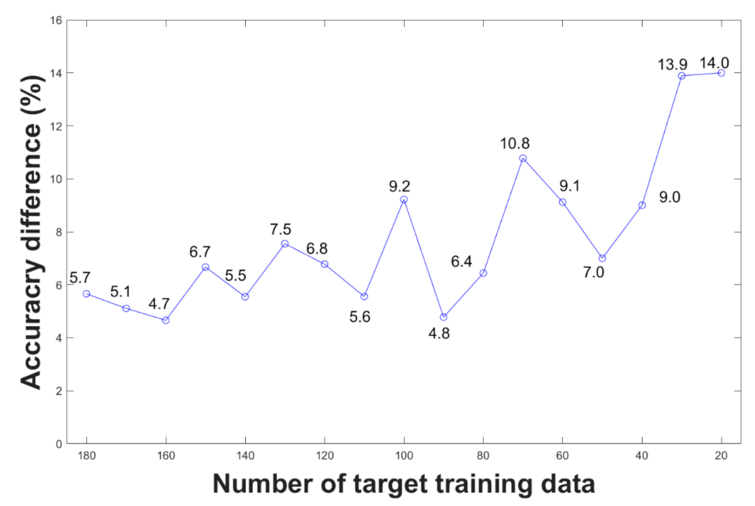 Applsci 11 02370 g006