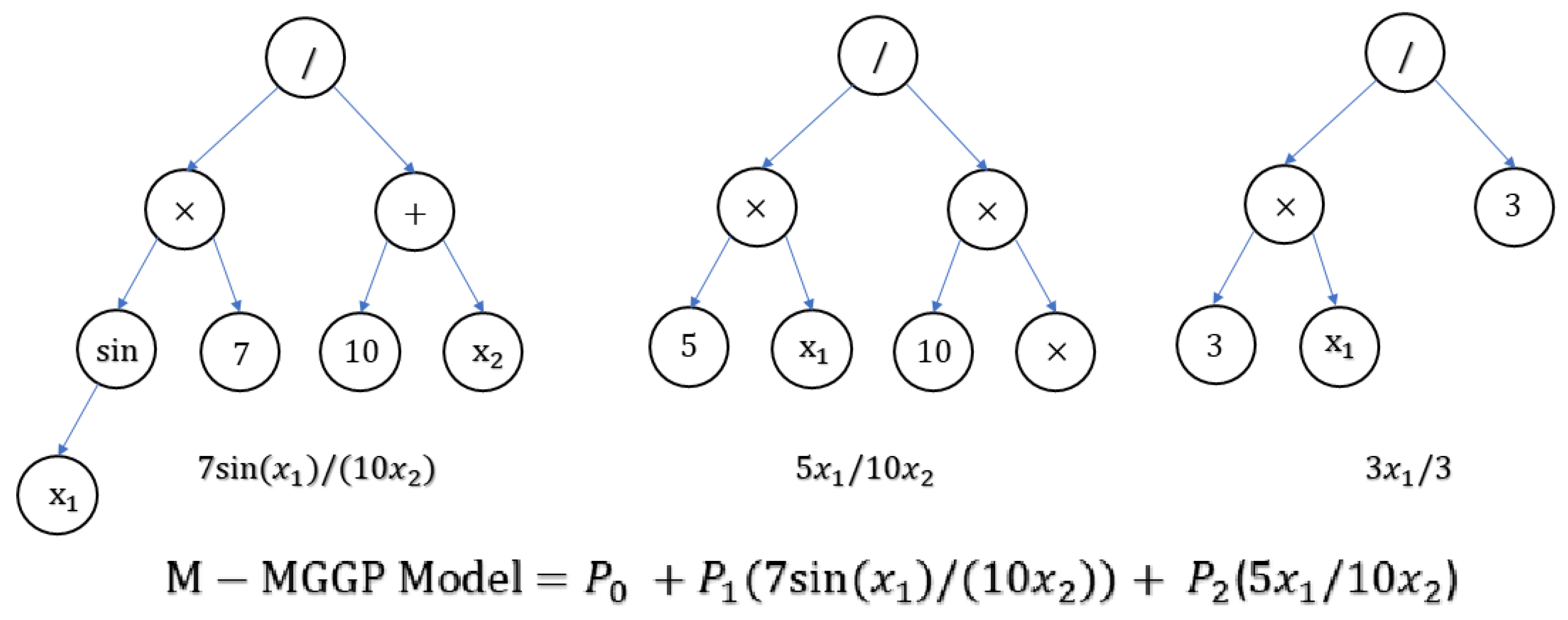 Applsci 11 02375 g008