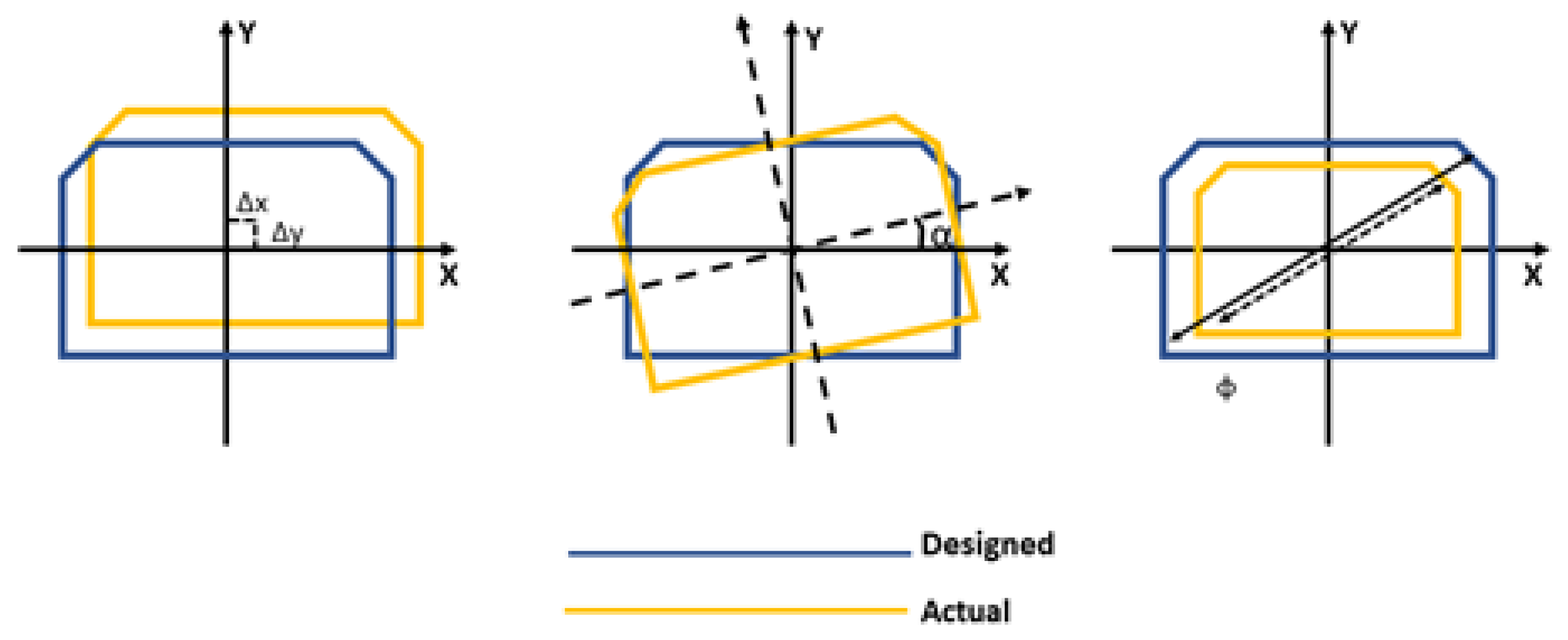 Applsci 11 02375 g010