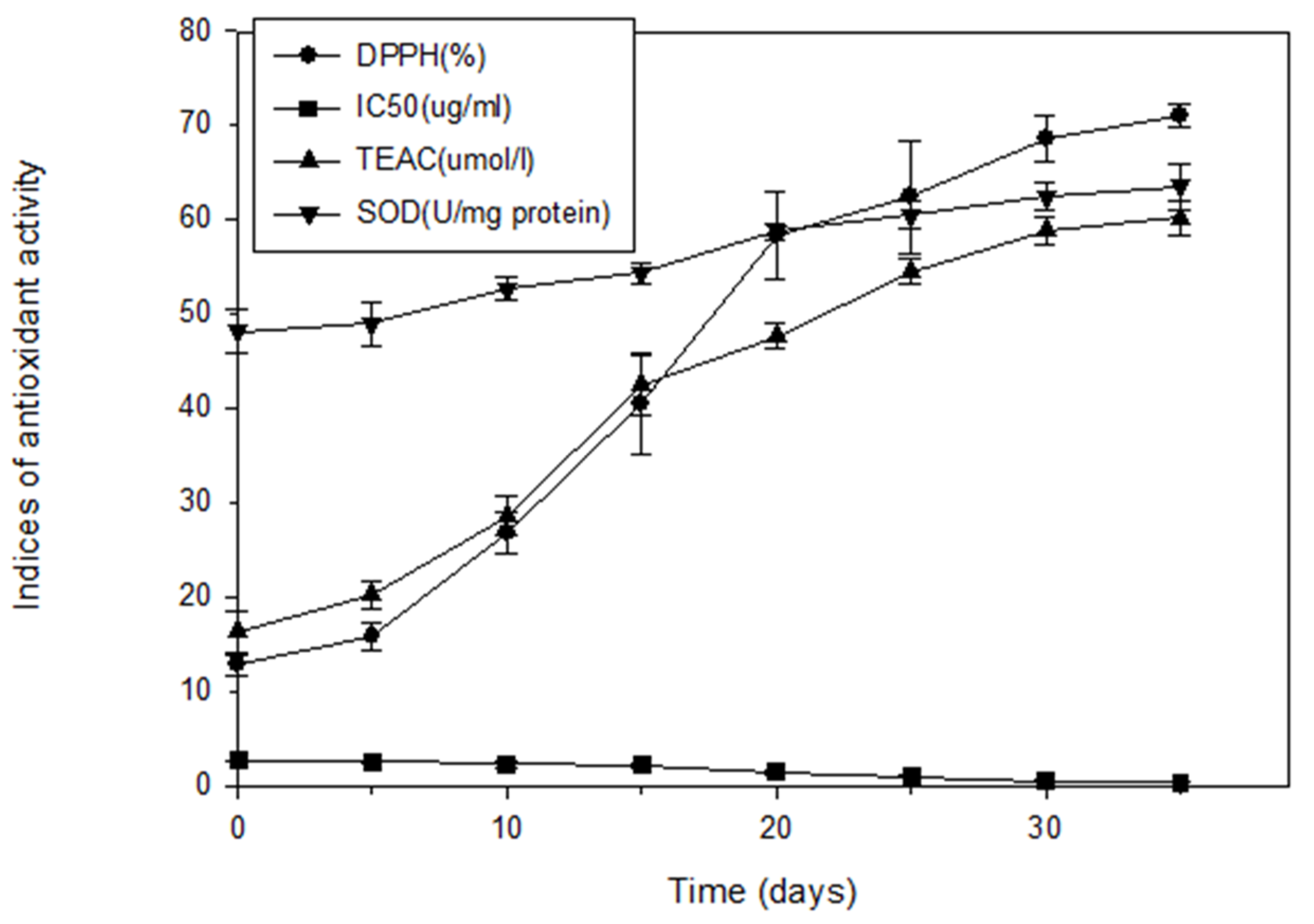 Applsci 11 02377 g001