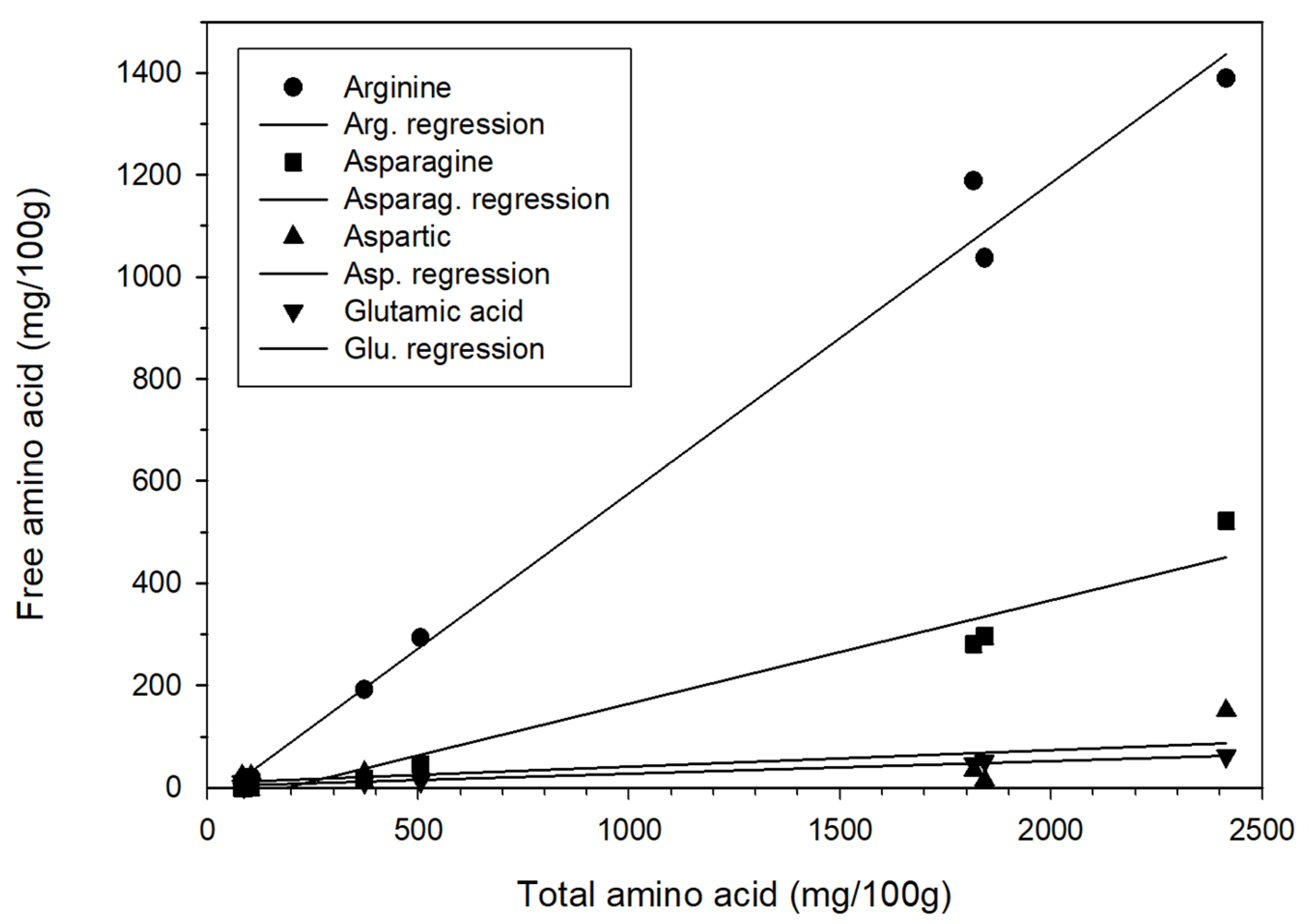 Applsci 11 02377 g002