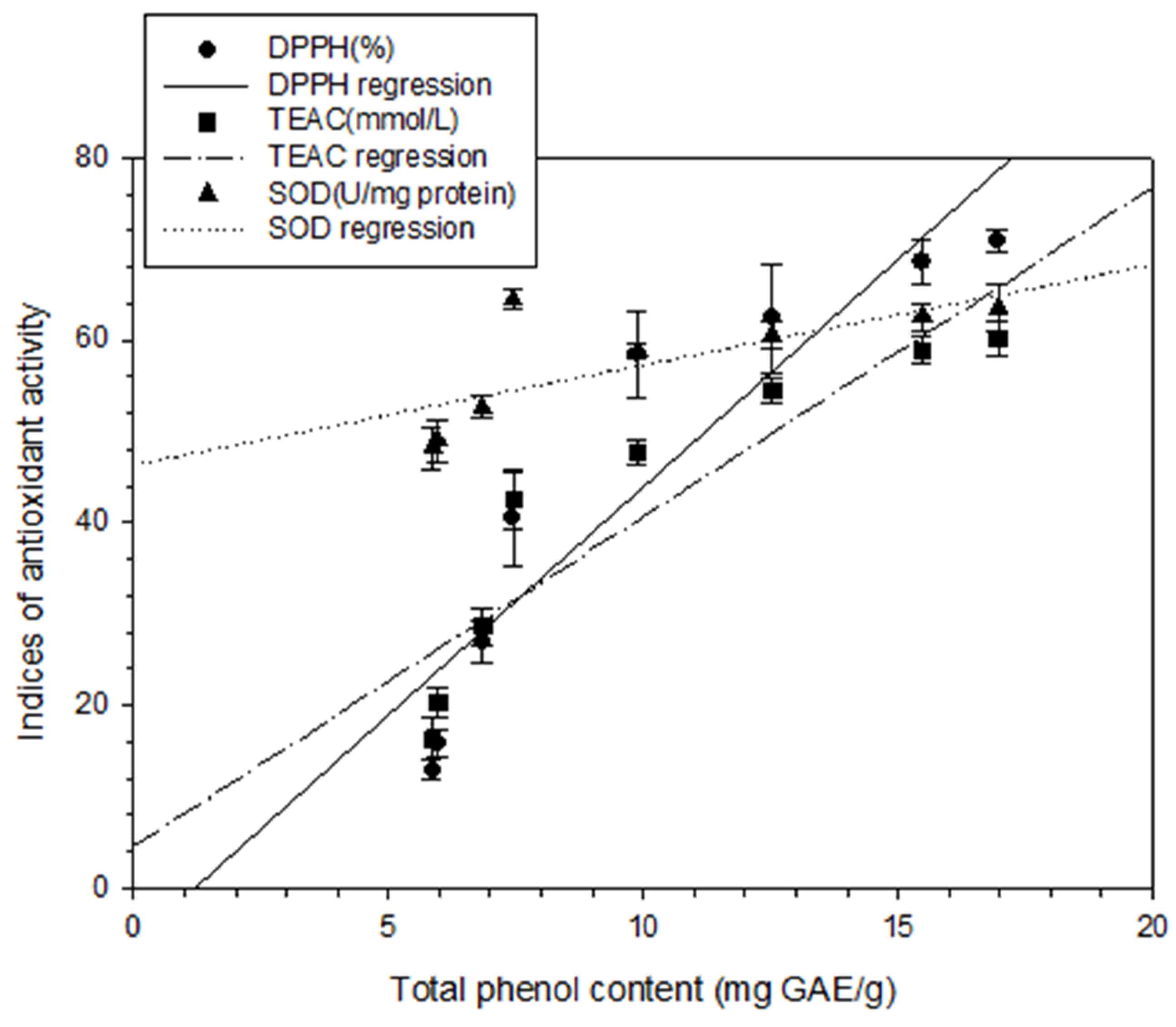 Applsci 11 02377 g003