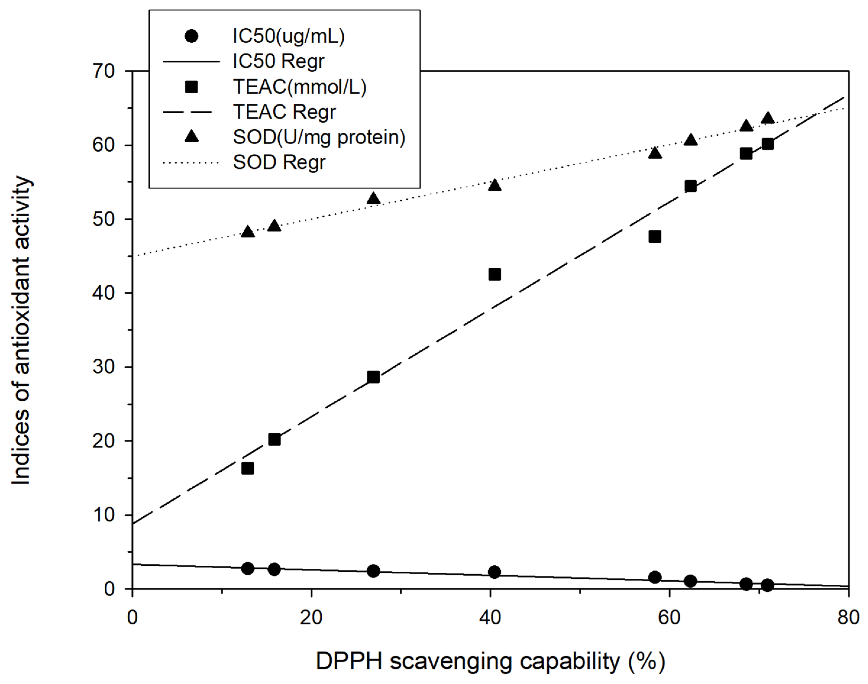 Applsci 11 02377 g004