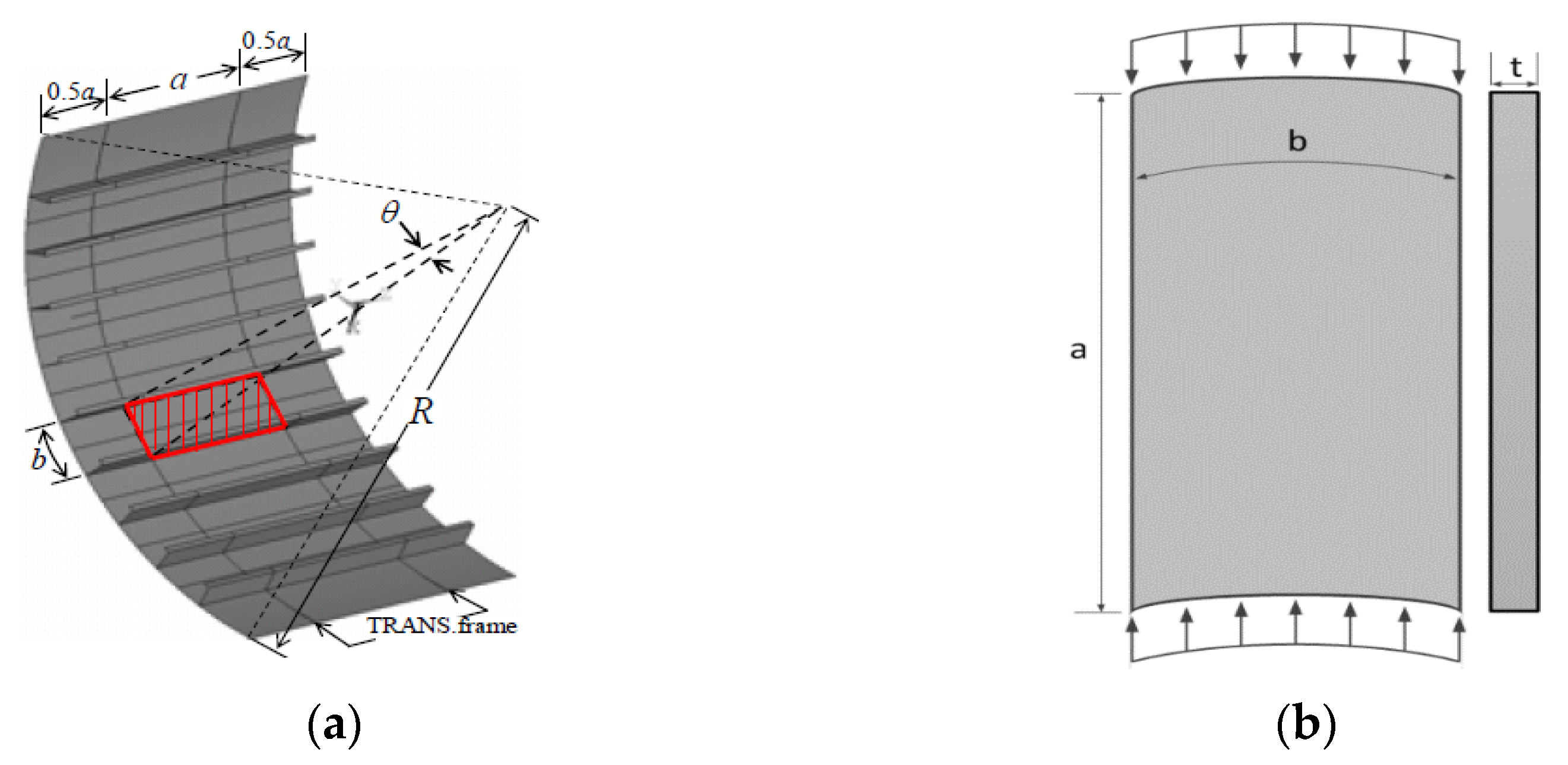 Applsci 11 02379 g001