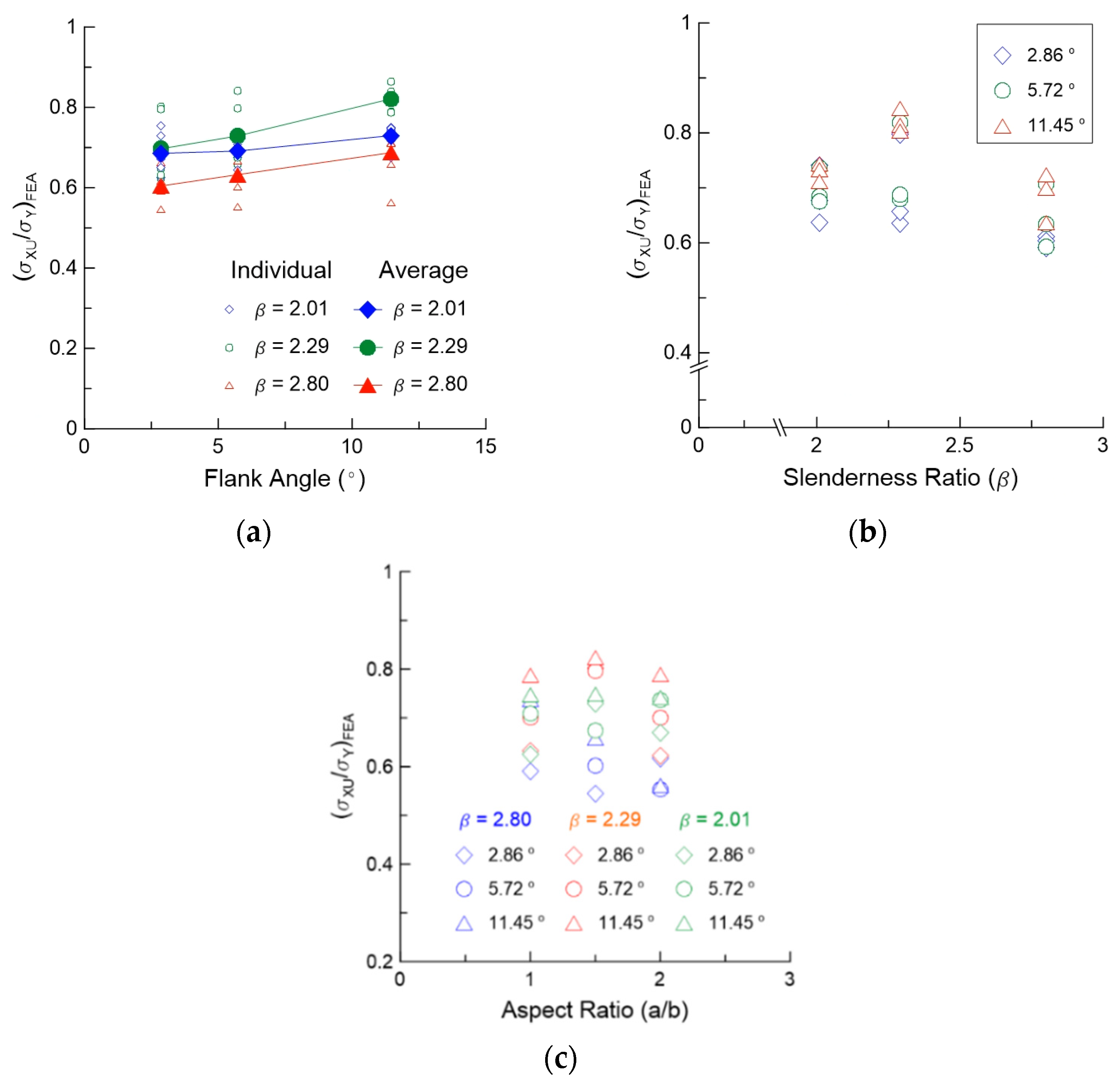 Applsci 11 02379 g008