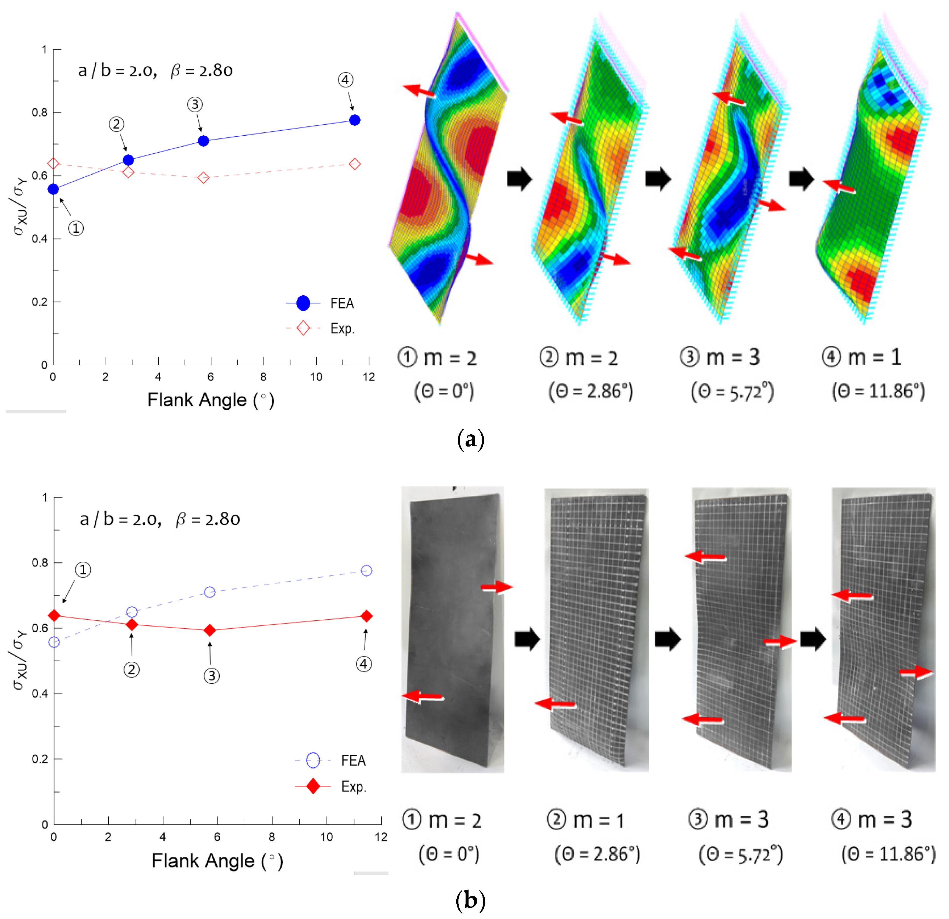 Applsci 11 02379 g011