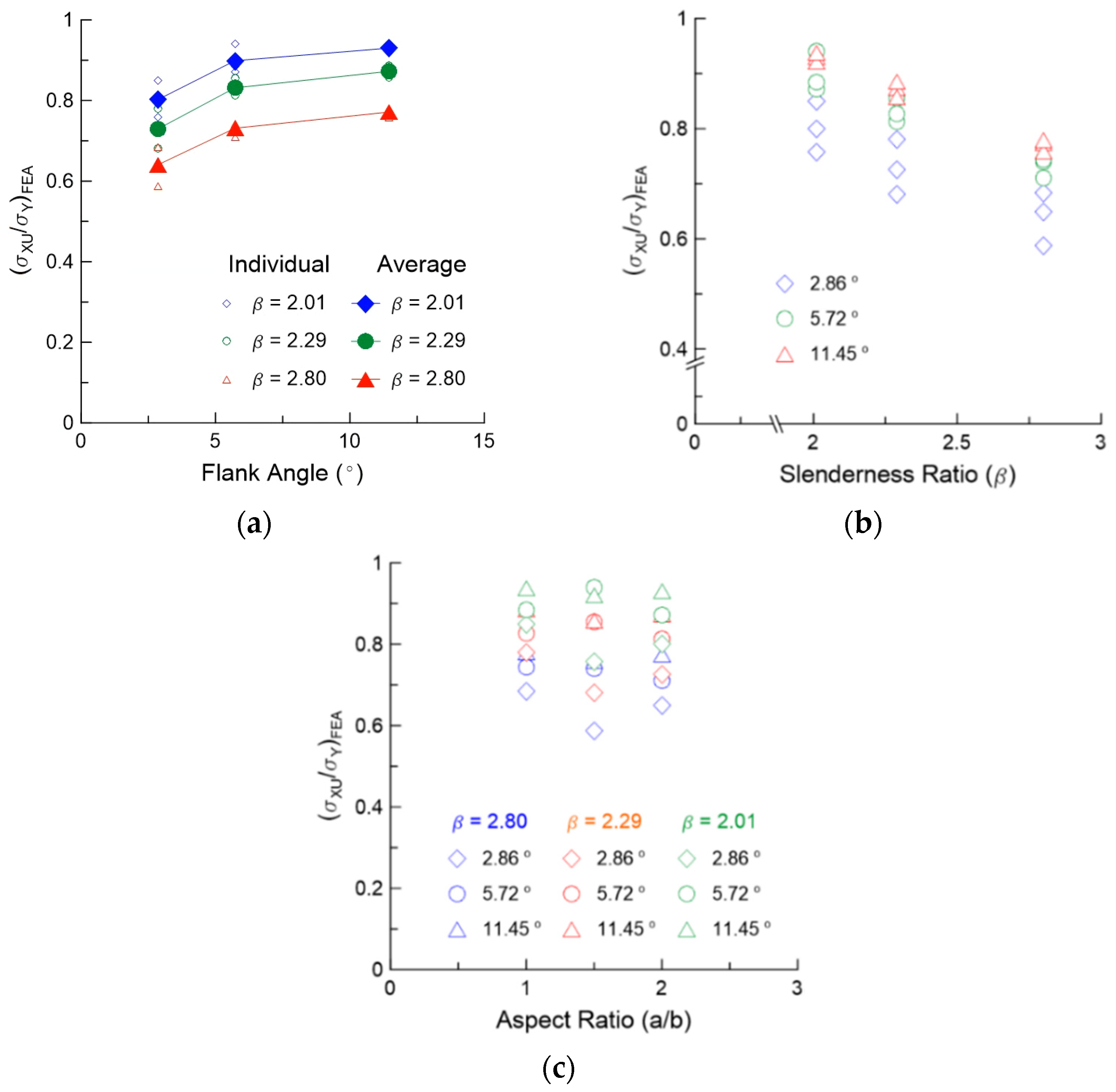 Applsci 11 02379 g012