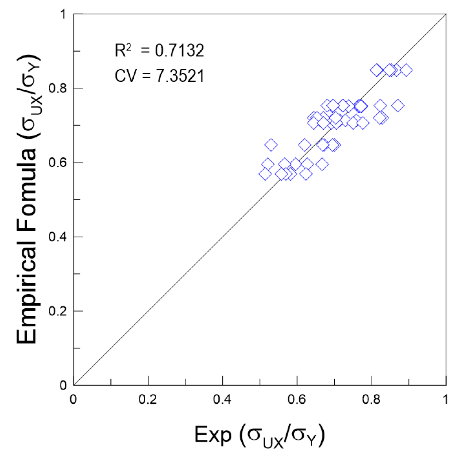 Applsci 11 02379 g015