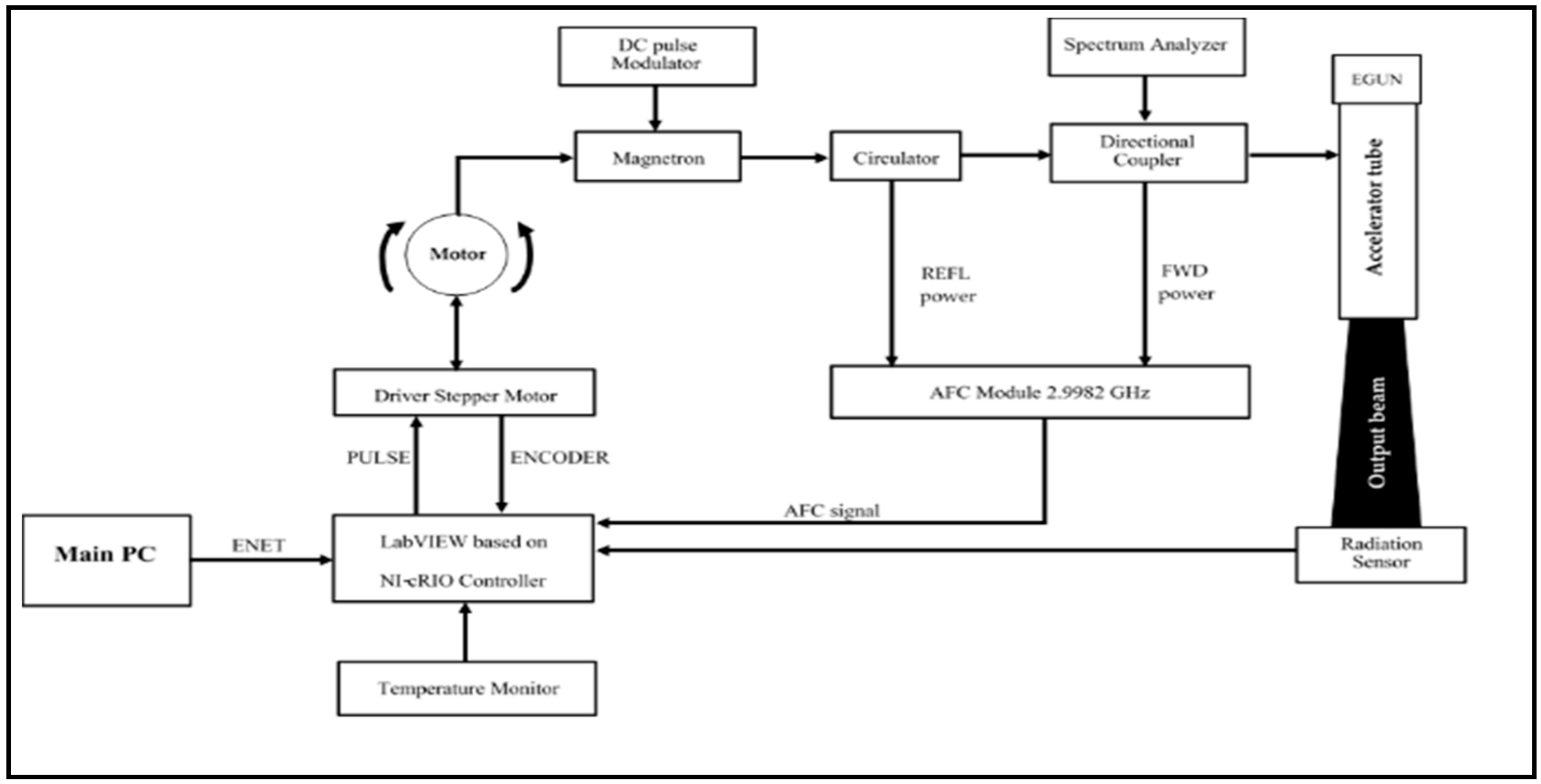 Applsci 11 02384 g010 Applsci 11 02384 g010