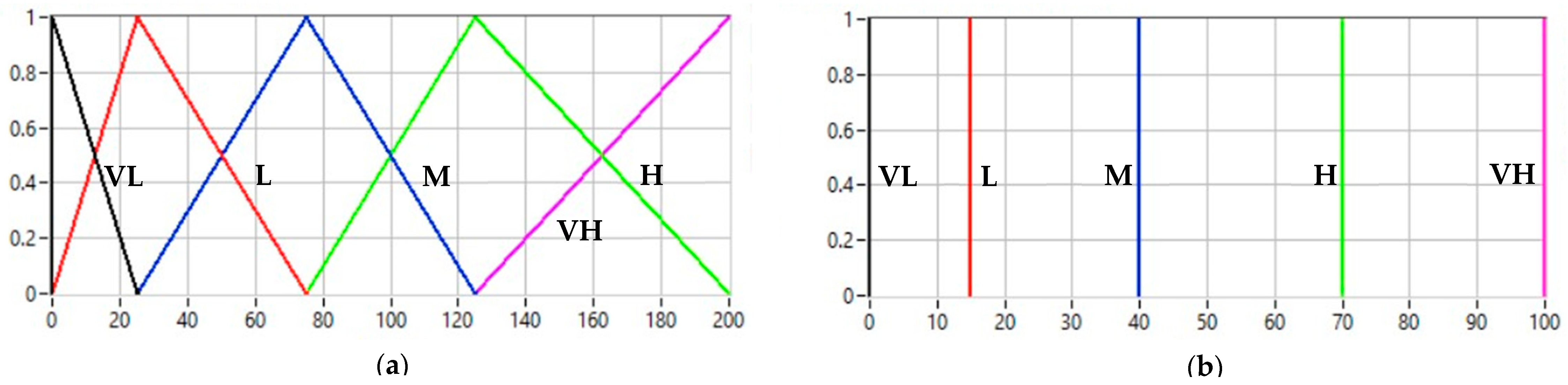 Applsci 11 02384 g013 Applsci 11 02384 g013