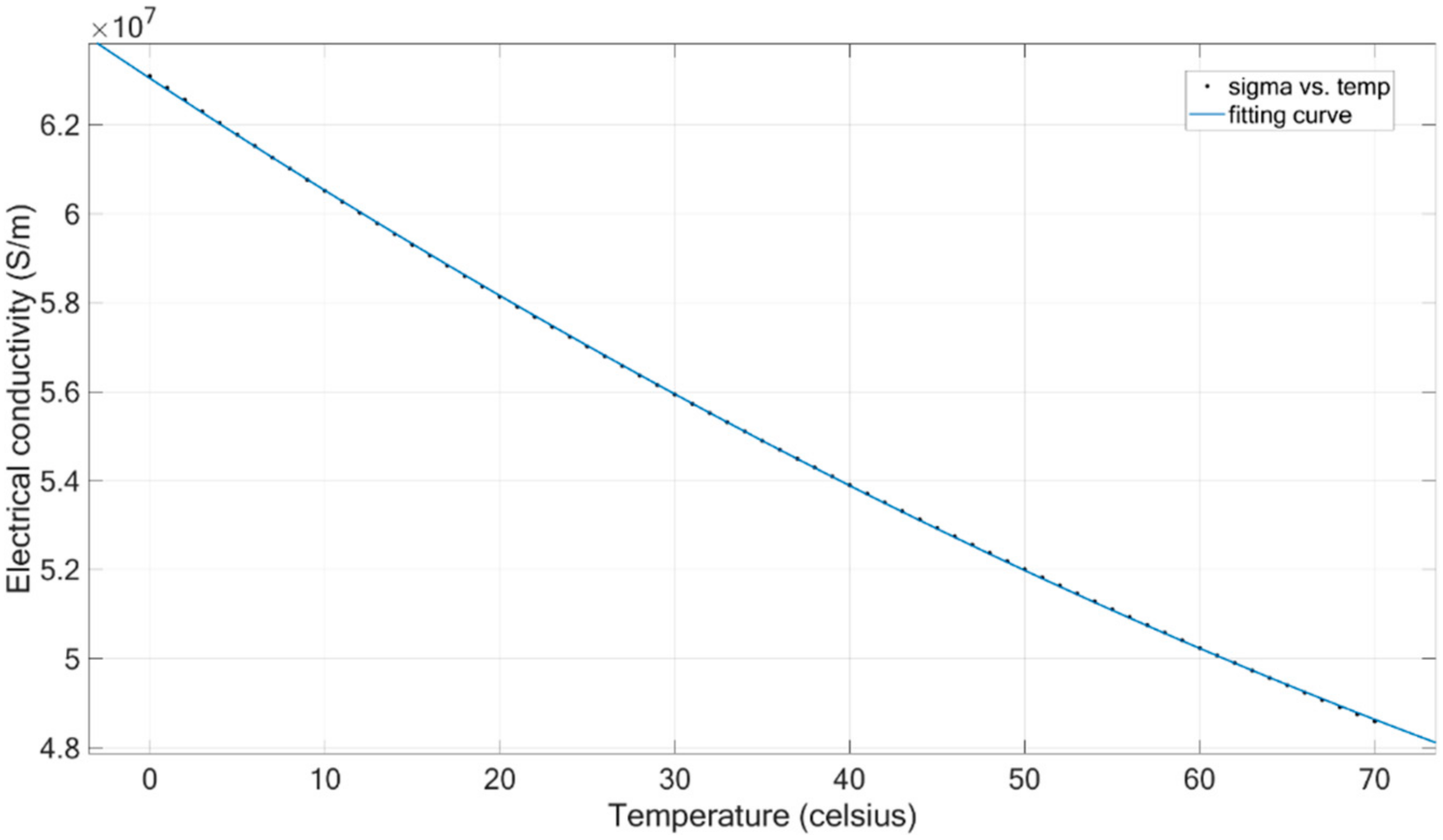 Applsci 11 02384 g016 Applsci 11 02384 g016