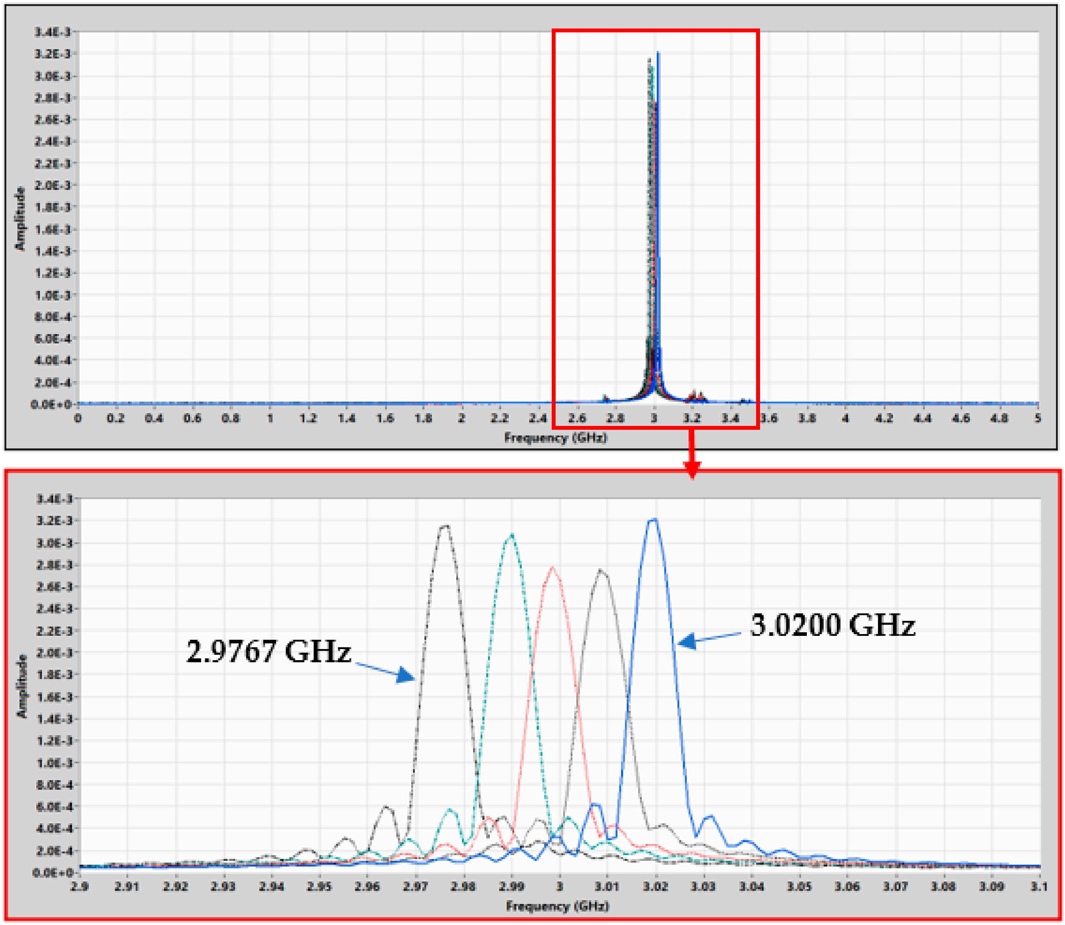 Applsci 11 02384 g020 Applsci 11 02384 g020