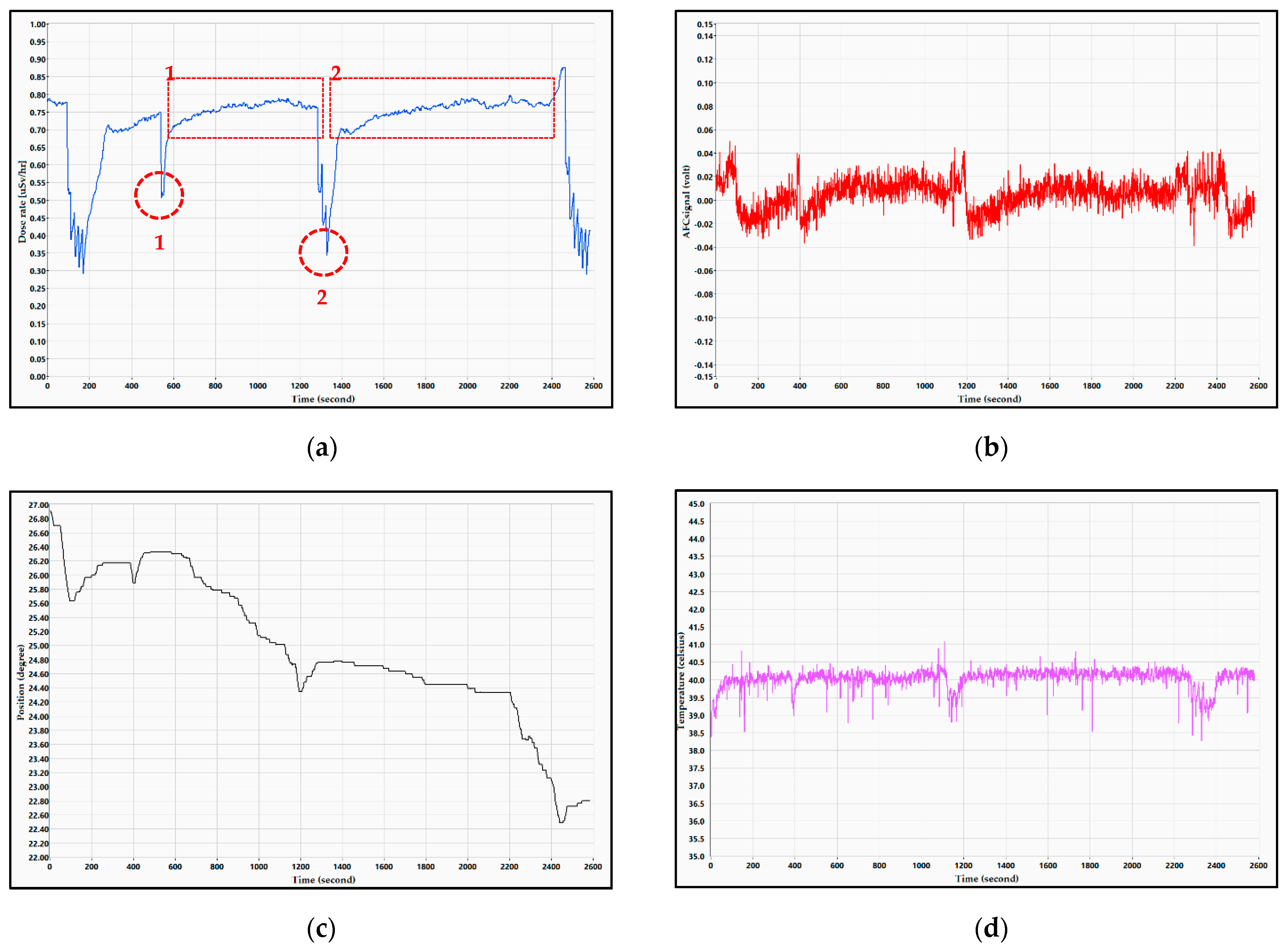 Applsci 11 02384 g021 Applsci 11 02384 g021
