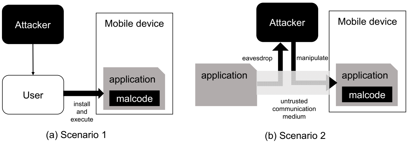 Applsci 11 02385 g002 Applsci 11 02385 g002