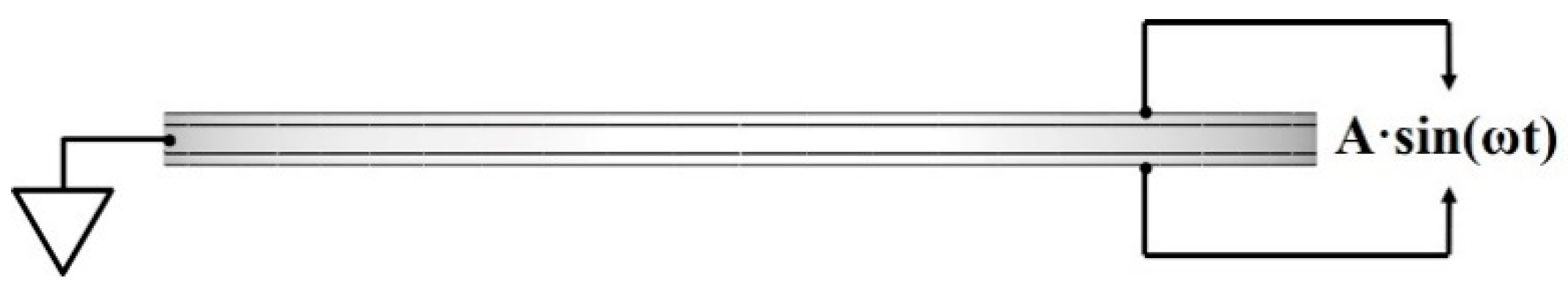 Applsci 11 02386 g003