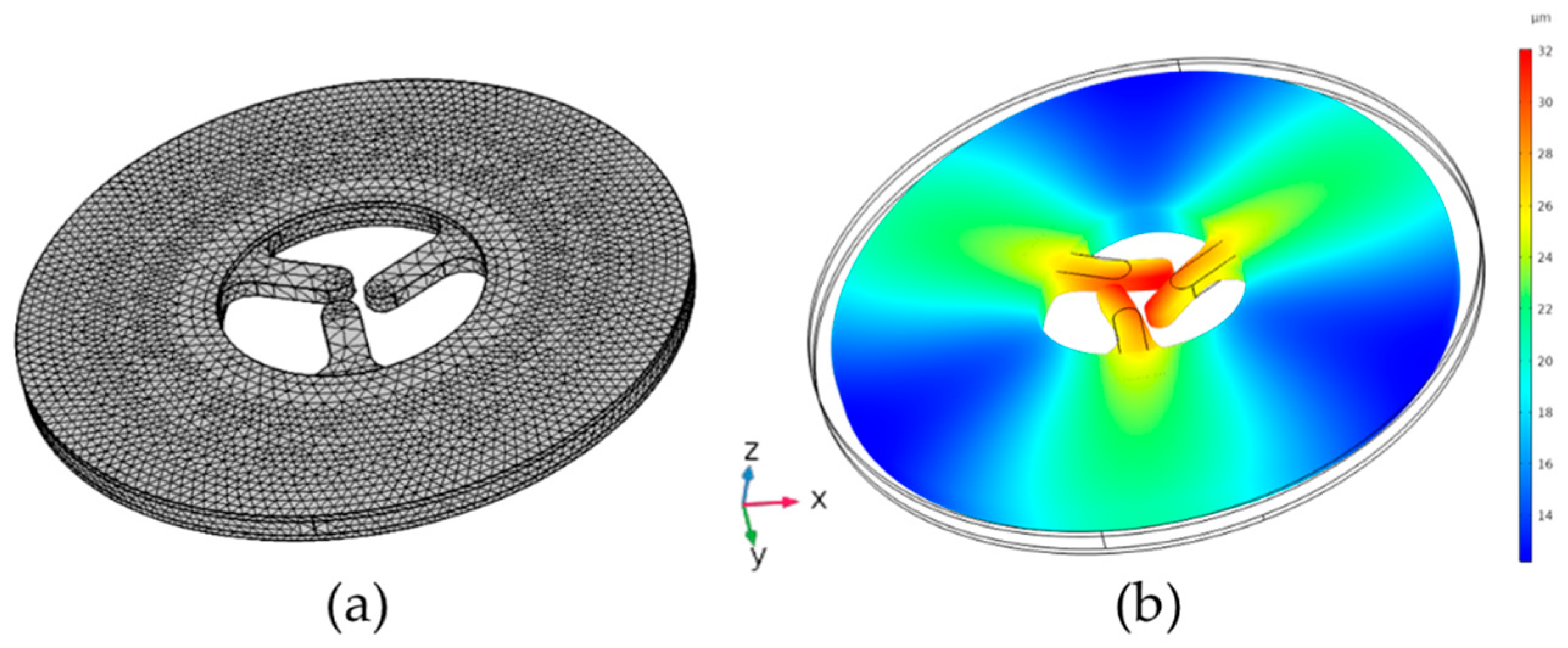 Applsci 11 02386 g005