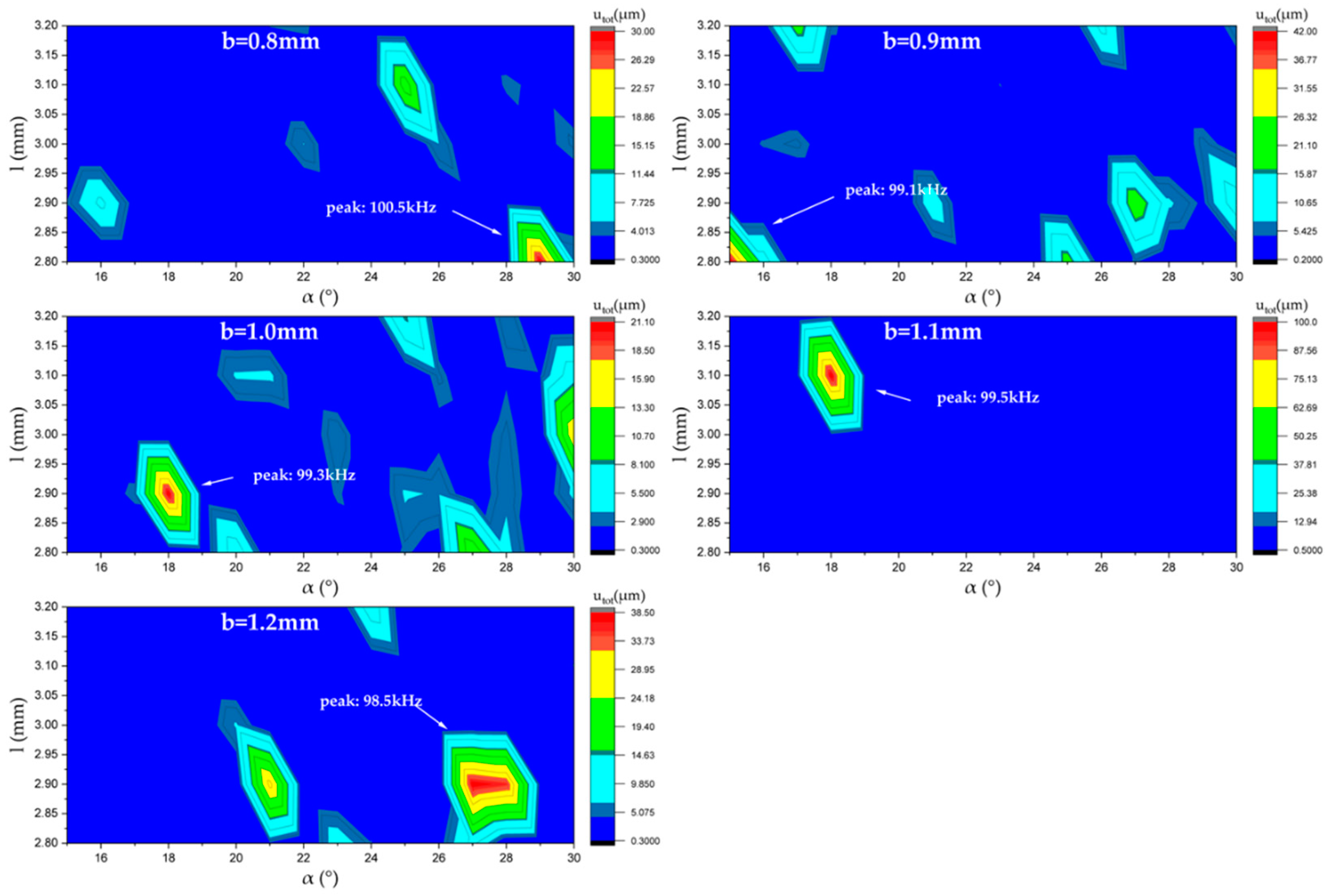 Applsci 11 02386 g007